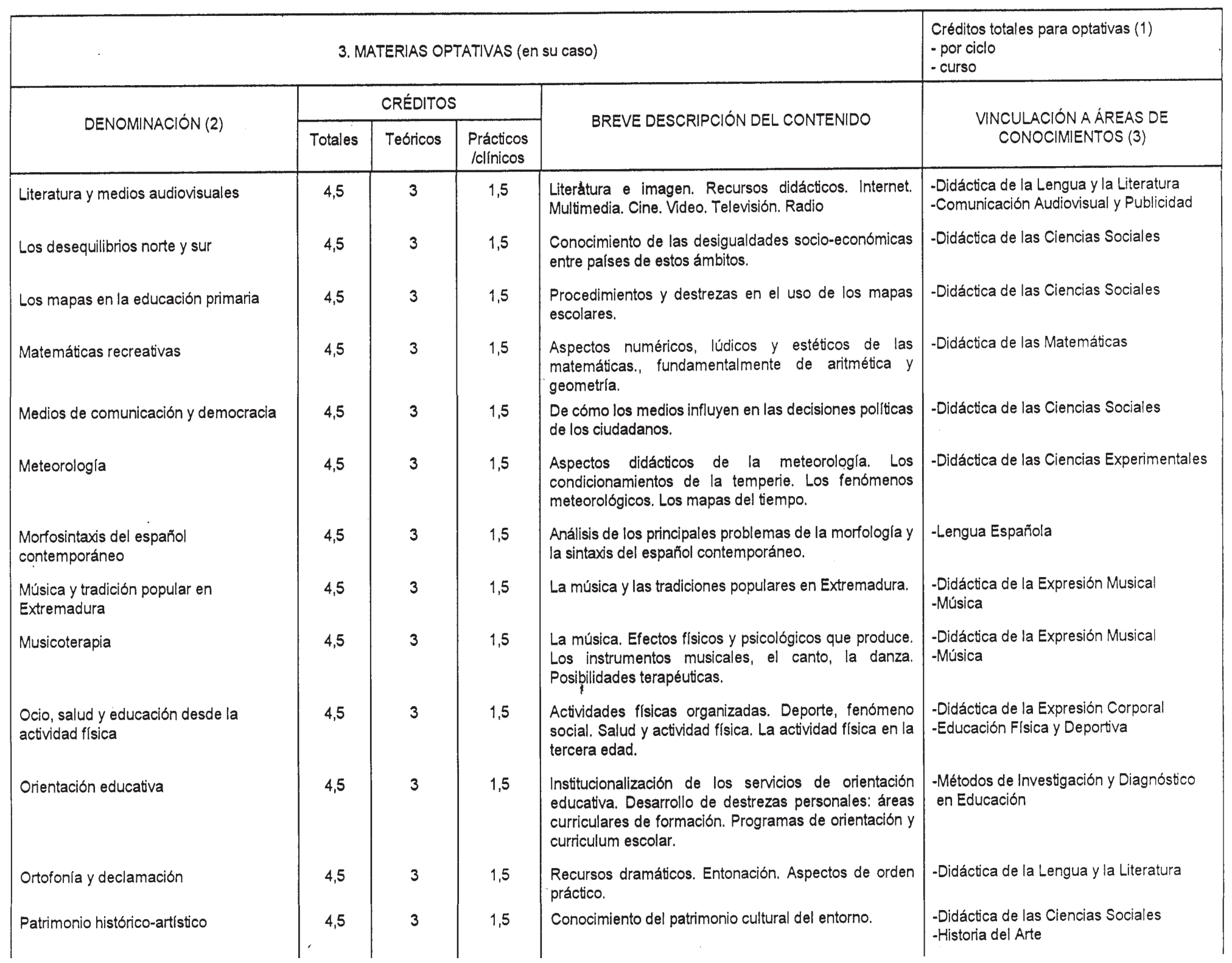 Imagen: /datos/imagenes/disp/1999/17/01361_8299794_image14.png