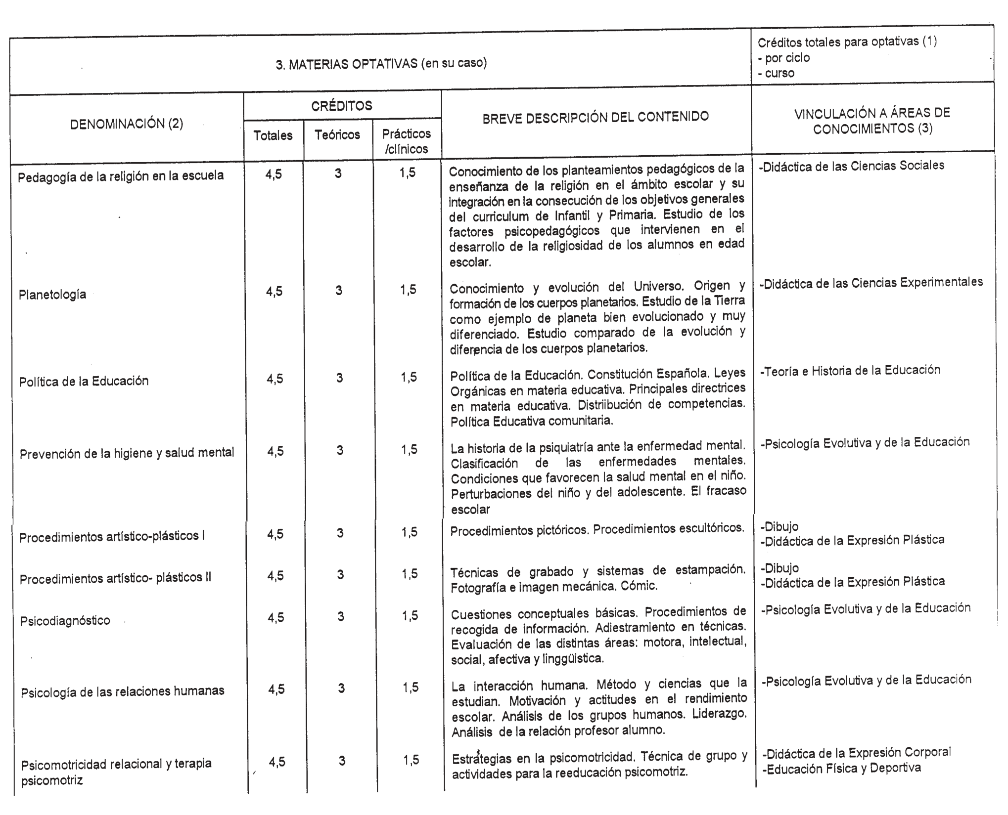 Imagen: /datos/imagenes/disp/1999/17/01361_8299794_image15.png