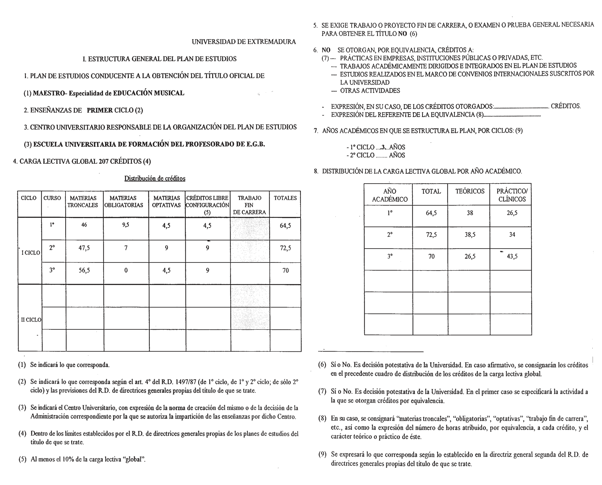 Imagen: /datos/imagenes/disp/1999/17/01361_8299794_image17.png
