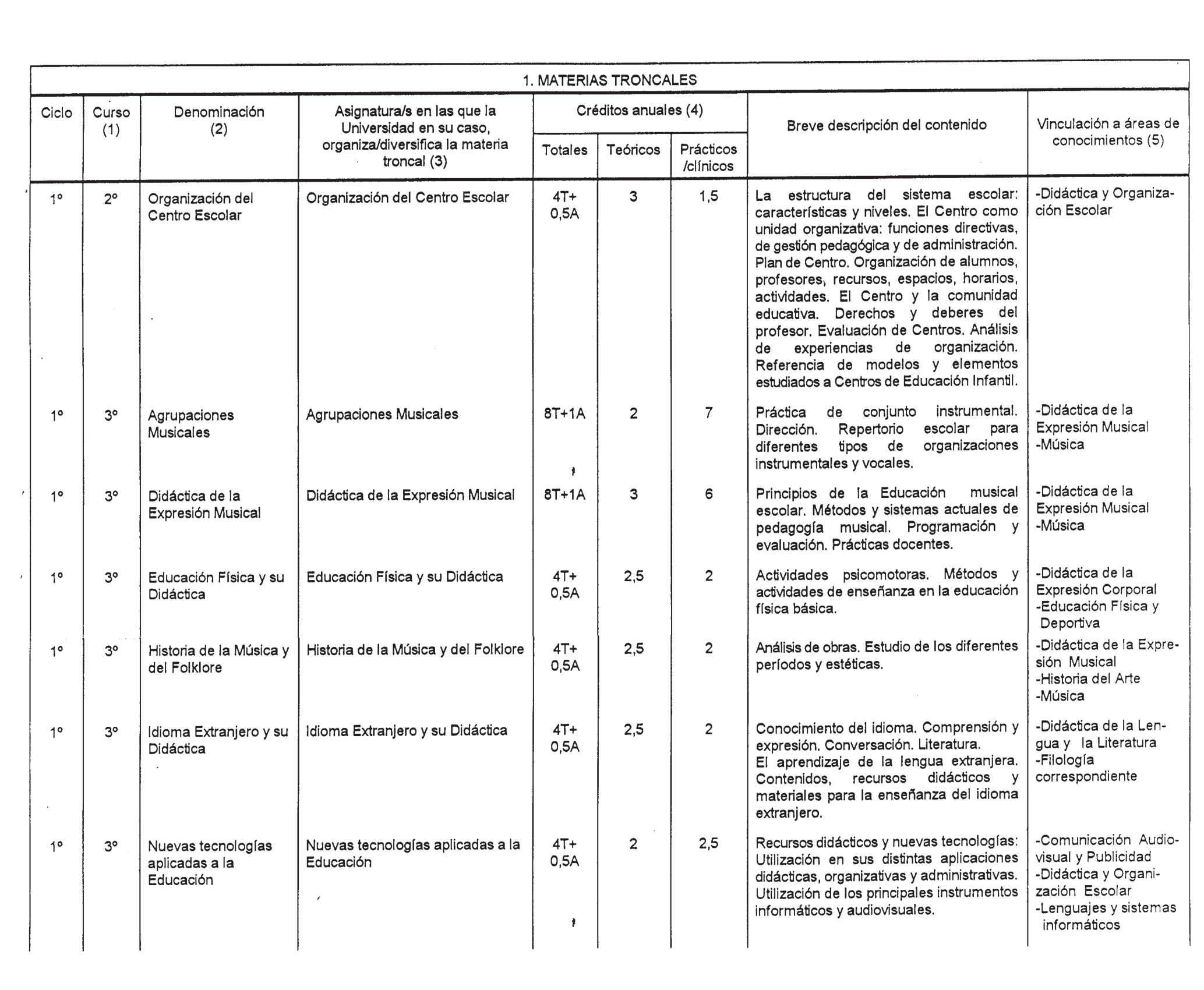 Imagen: /datos/imagenes/disp/1999/17/01361_8299794_image3.png