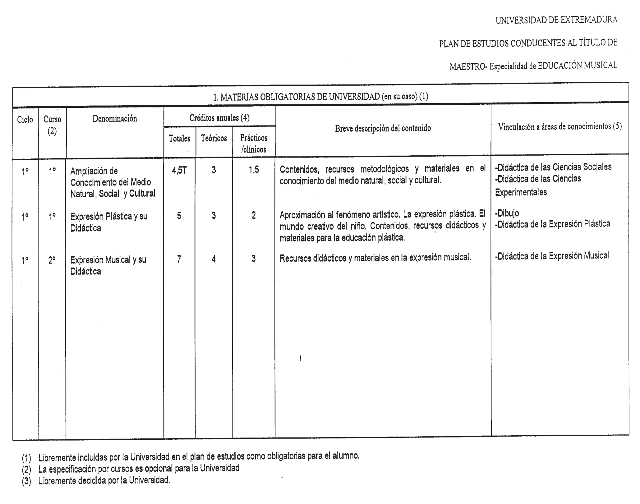 Imagen: /datos/imagenes/disp/1999/17/01361_8299794_image5.png