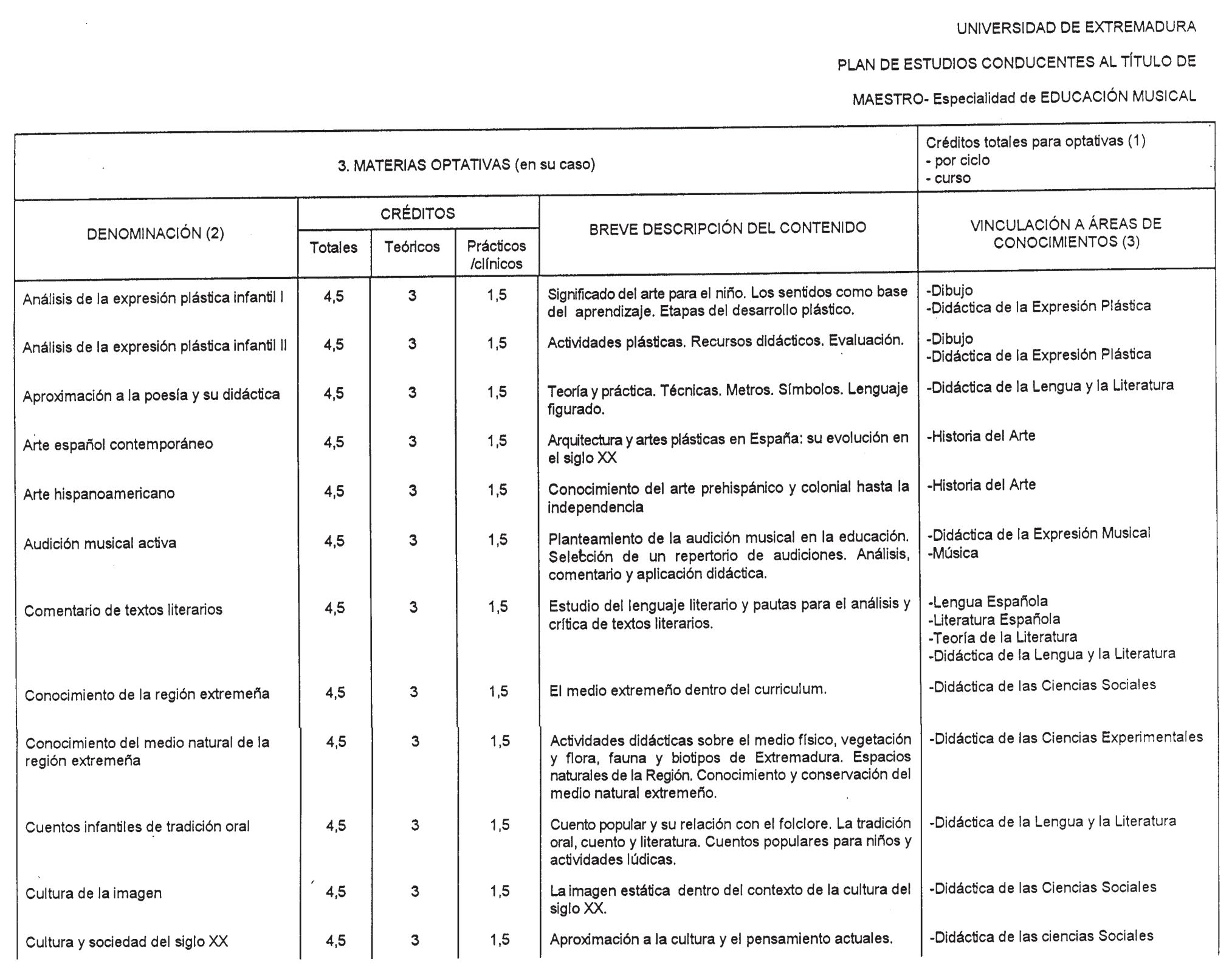 Imagen: /datos/imagenes/disp/1999/17/01361_8299794_image6.png