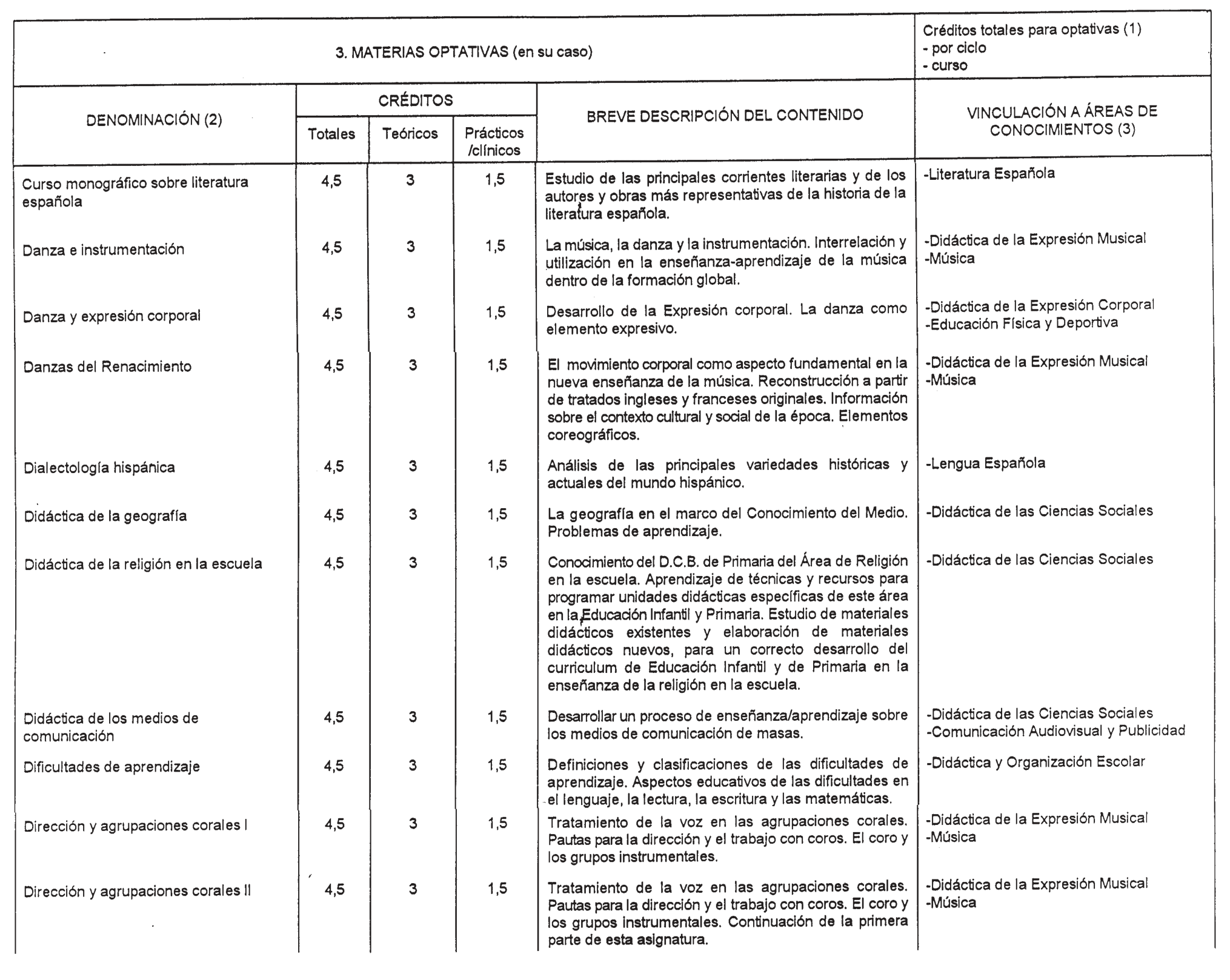 Imagen: /datos/imagenes/disp/1999/17/01361_8299794_image7.png