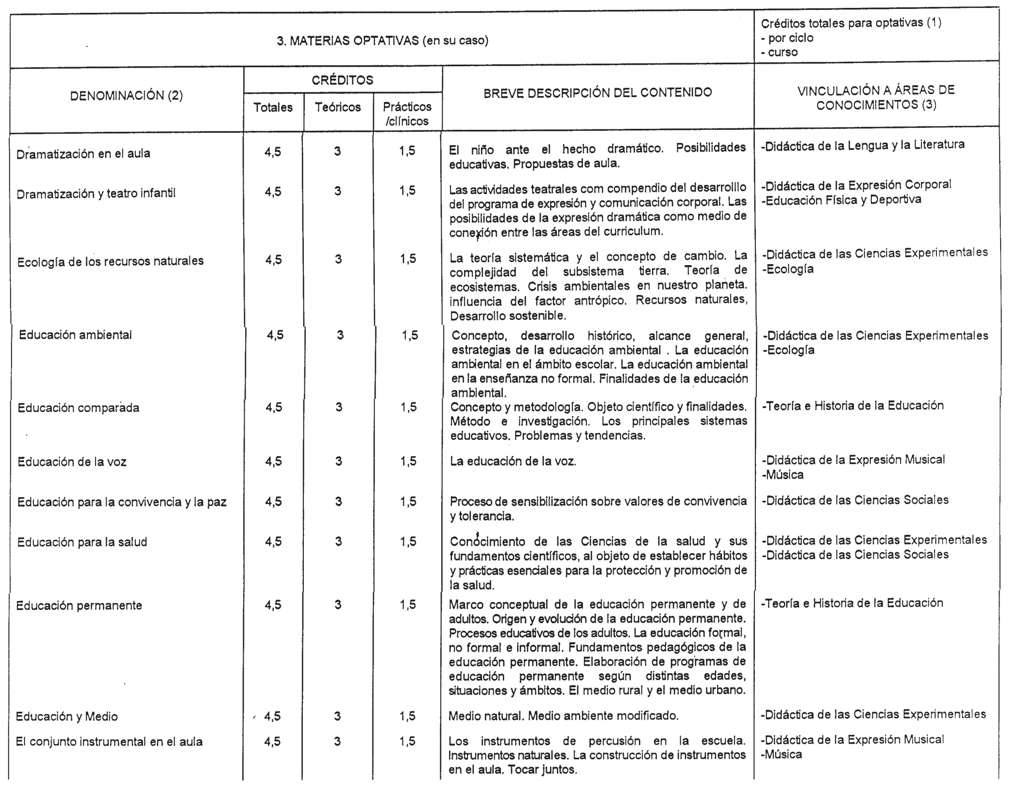 Imagen: /datos/imagenes/disp/1999/17/01361_8299794_image8.png