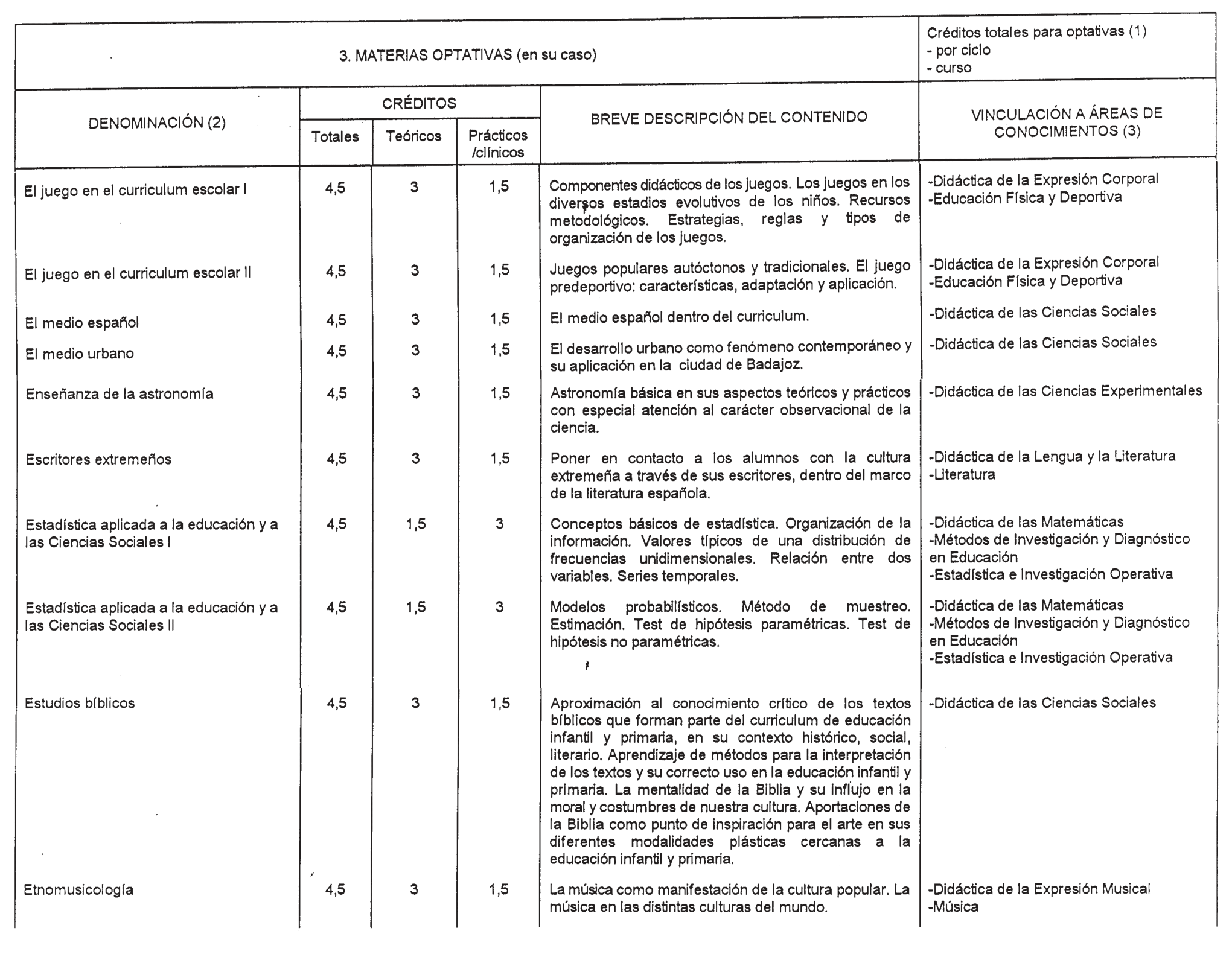 Imagen: /datos/imagenes/disp/1999/17/01361_8299794_image9.png