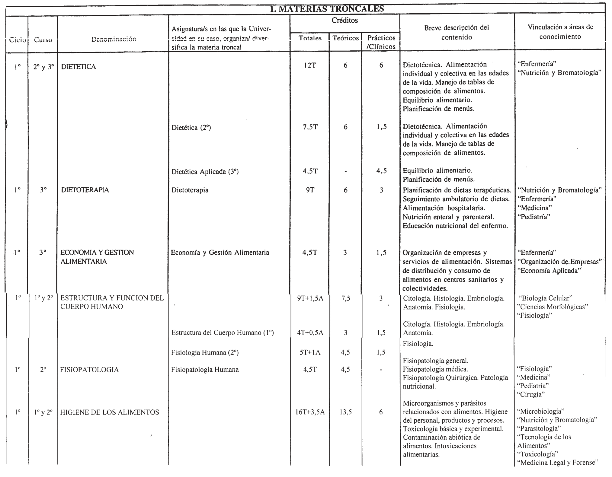 Imagen: /datos/imagenes/disp/1999/17/01362_8299819_image2.png