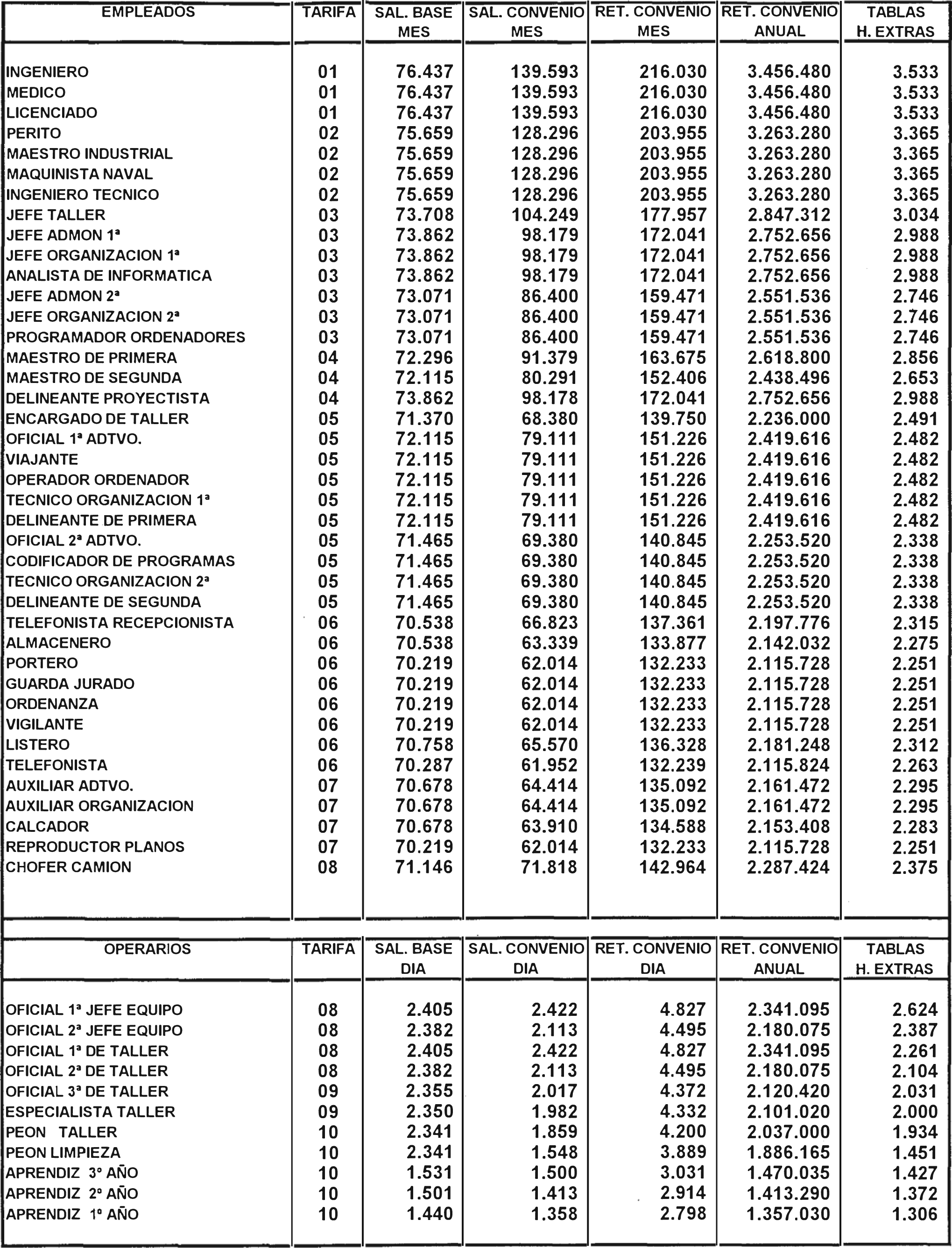 Imagen: /datos/imagenes/disp/1999/174/15957_6880501_image1.png