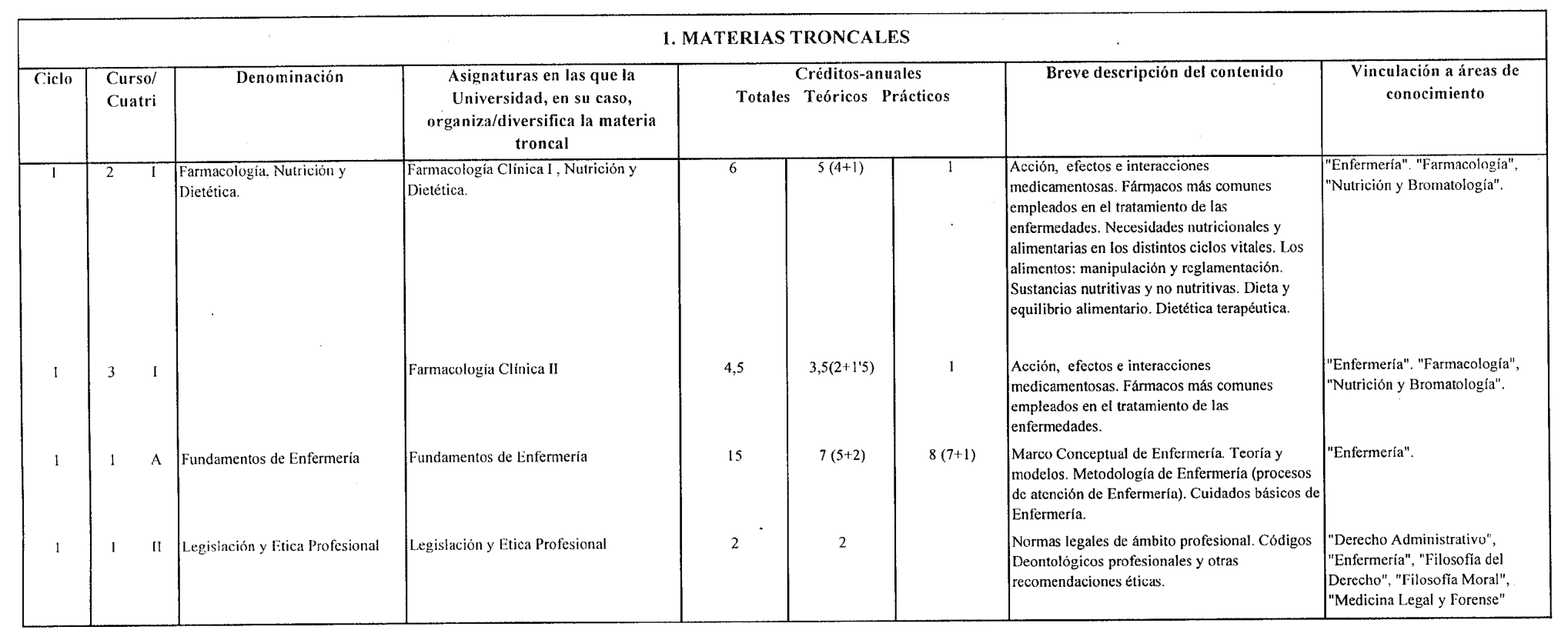 Imagen: /datos/imagenes/disp/1999/174/15962_8346992_image3.png