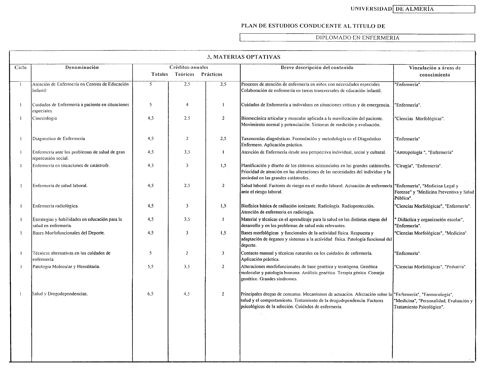 Imagen: /datos/imagenes/disp/1999/174/15962_8346992_image5.png