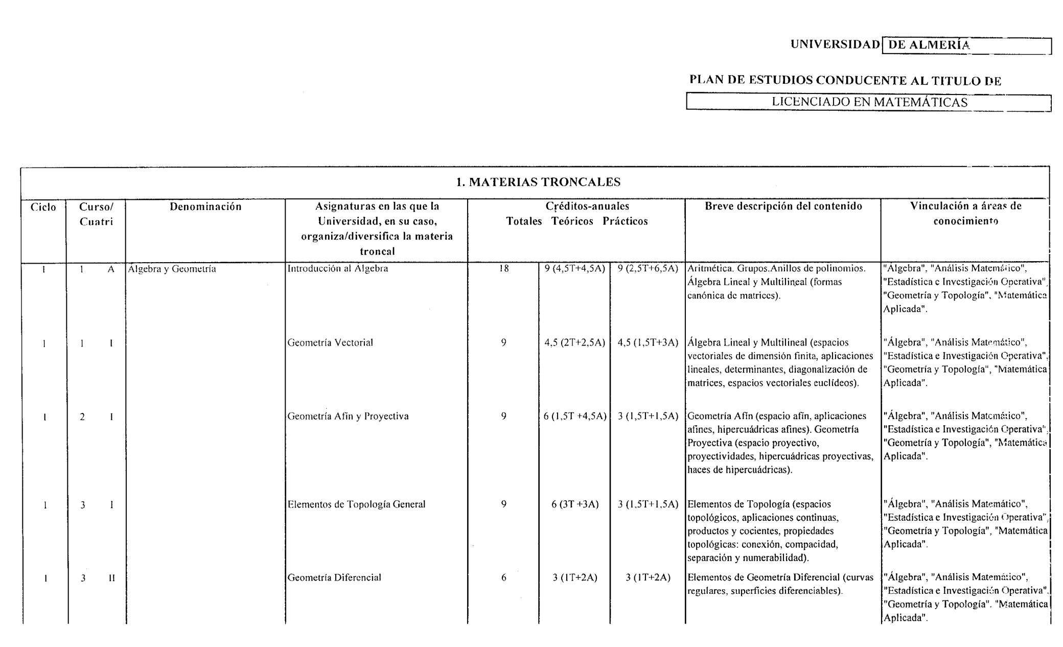 Imagen: /datos/imagenes/disp/1999/174/15963_8347002_image1.png