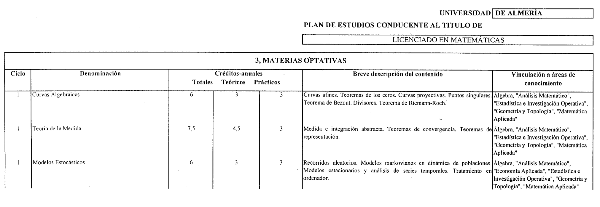 Imagen: /datos/imagenes/disp/1999/174/15963_8347002_image4.png