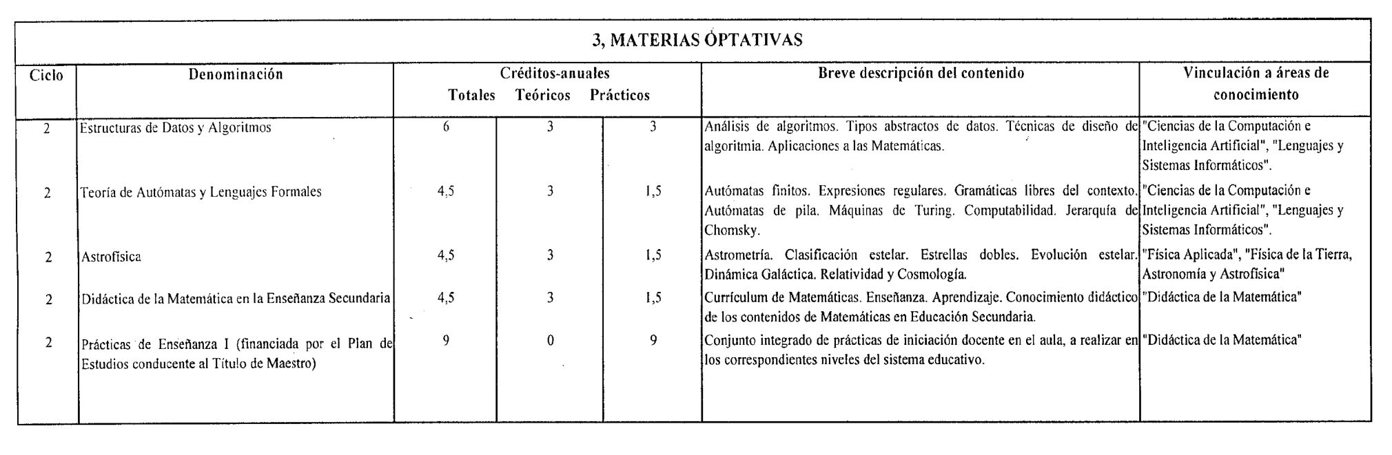 Imagen: /datos/imagenes/disp/1999/174/15963_8347002_image7.png