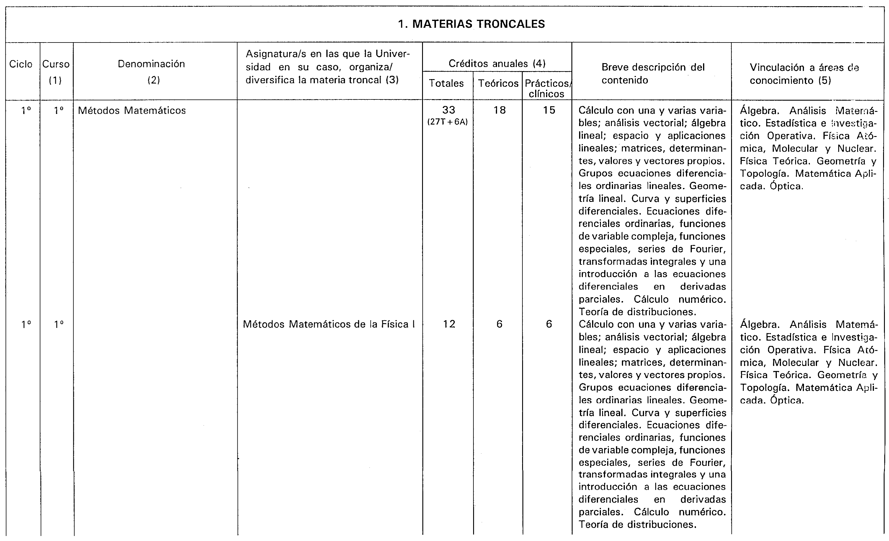 Imagen: /datos/imagenes/disp/1999/174/15966_8346995_image1.png
