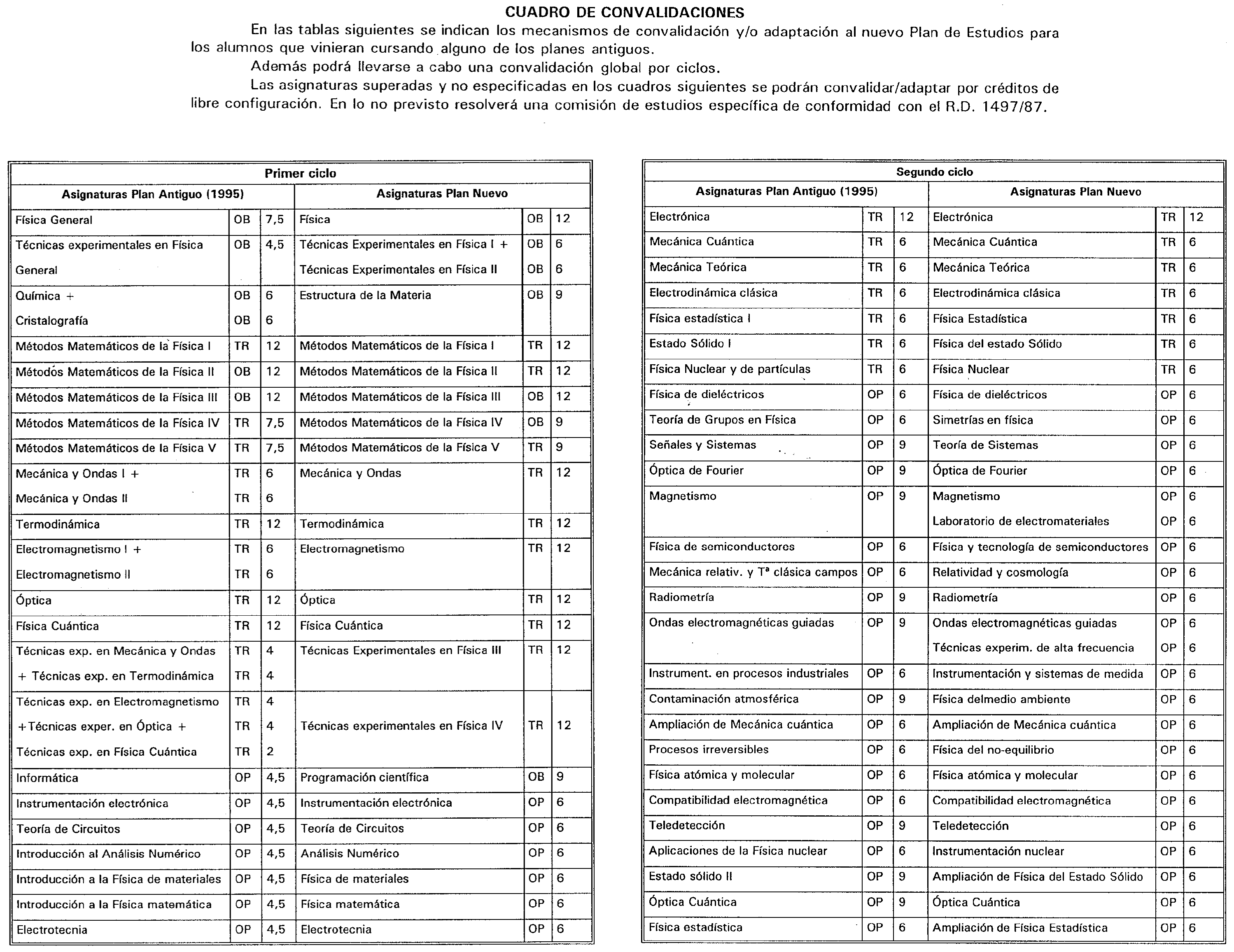 Imagen: /datos/imagenes/disp/1999/174/15966_8346995_image16.png