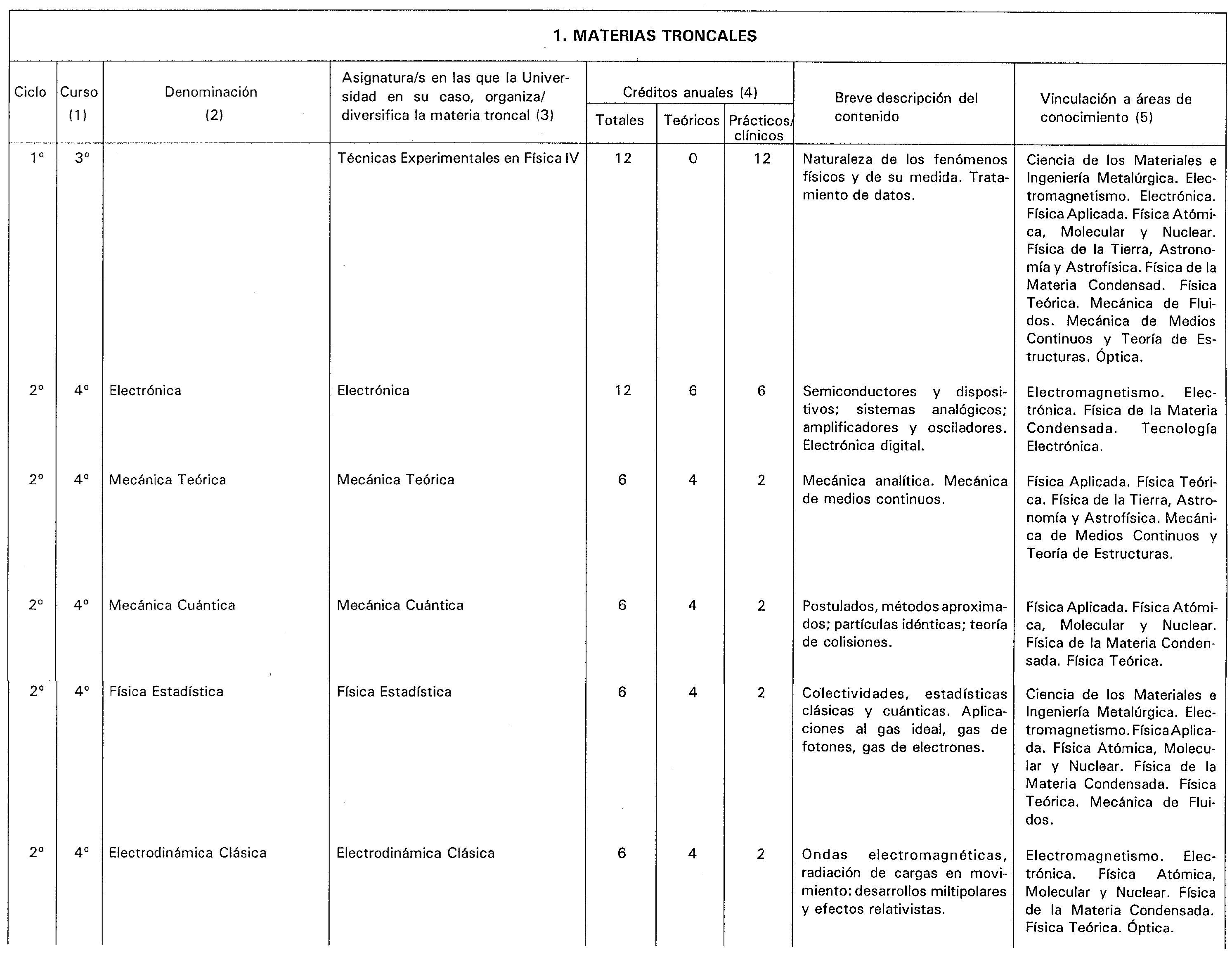 Imagen: /datos/imagenes/disp/1999/174/15966_8346995_image5.png