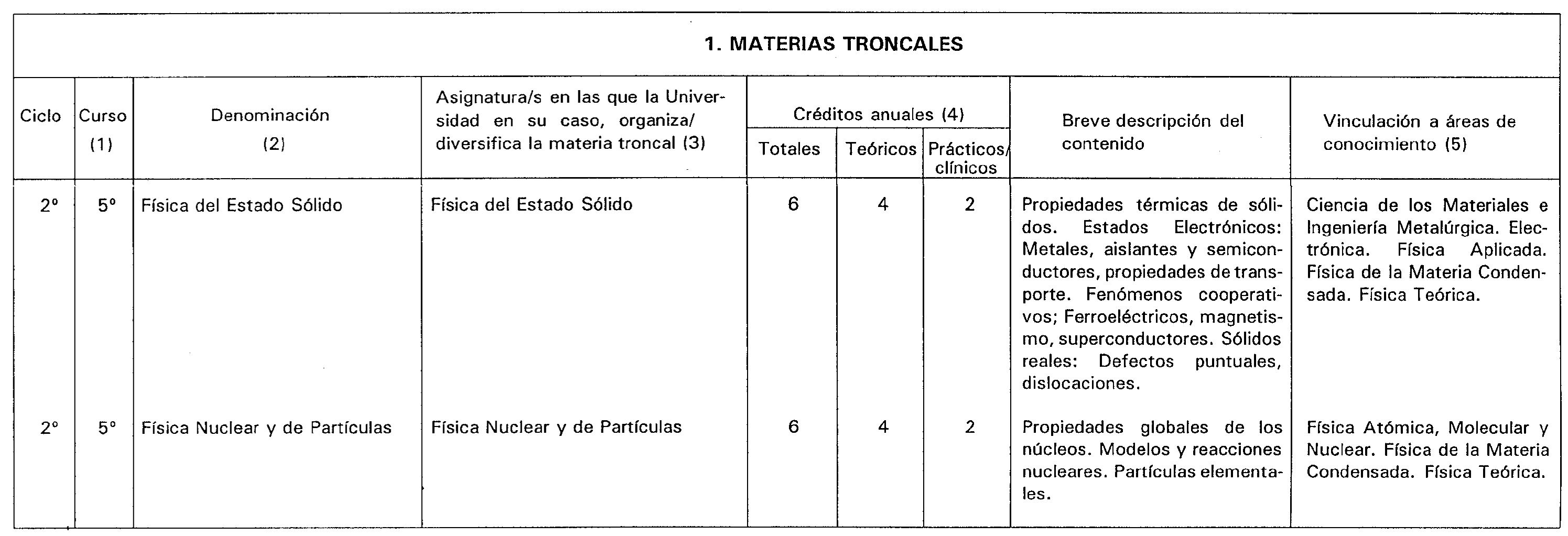 Imagen: /datos/imagenes/disp/1999/174/15966_8346995_image6.png