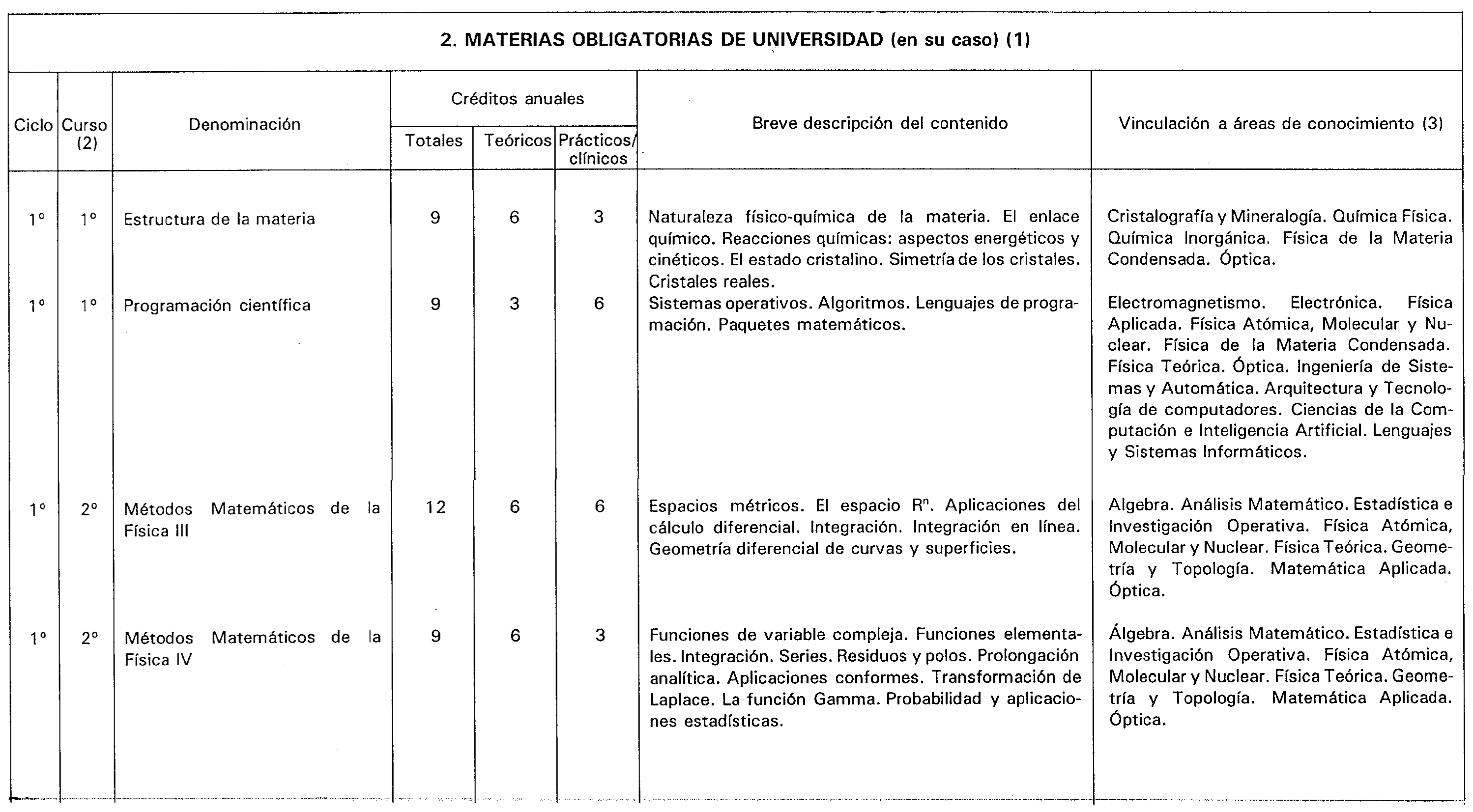 Imagen: /datos/imagenes/disp/1999/174/15966_8346995_image8.png