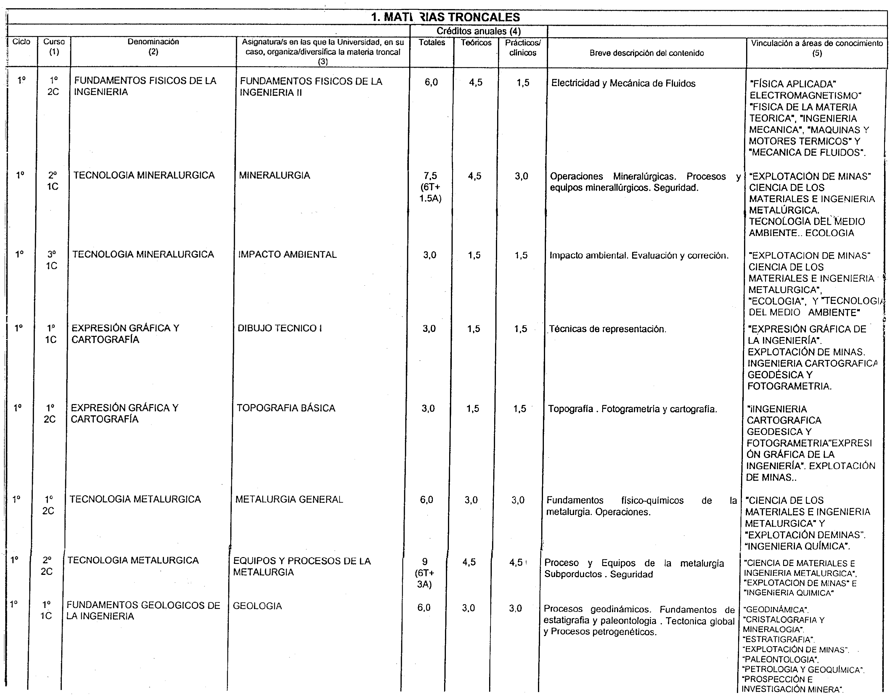 Imagen: /datos/imagenes/disp/1999/177/16236_8347051_image2.png