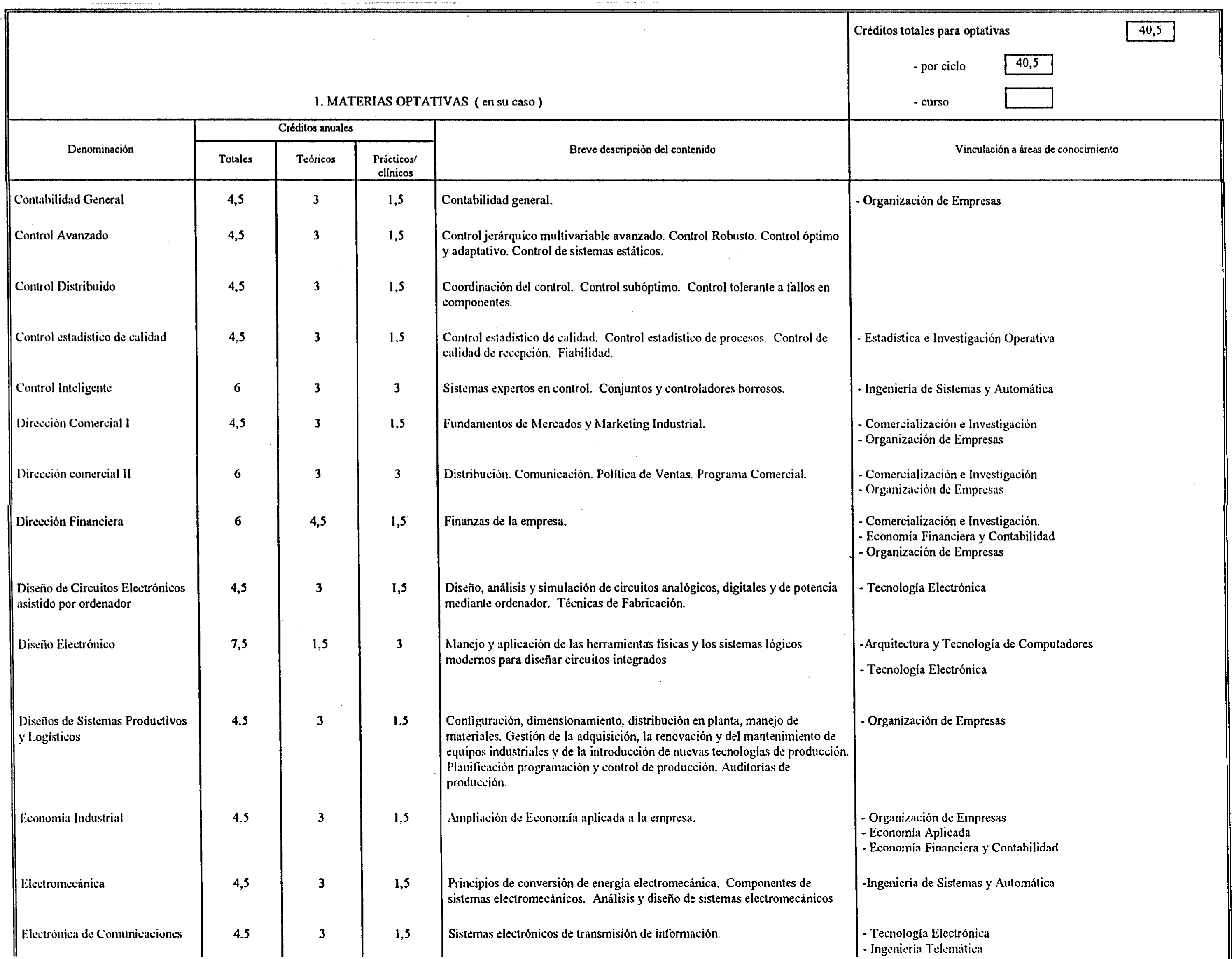 Imagen: /datos/imagenes/disp/1999/179/16457_8347070_image14.png