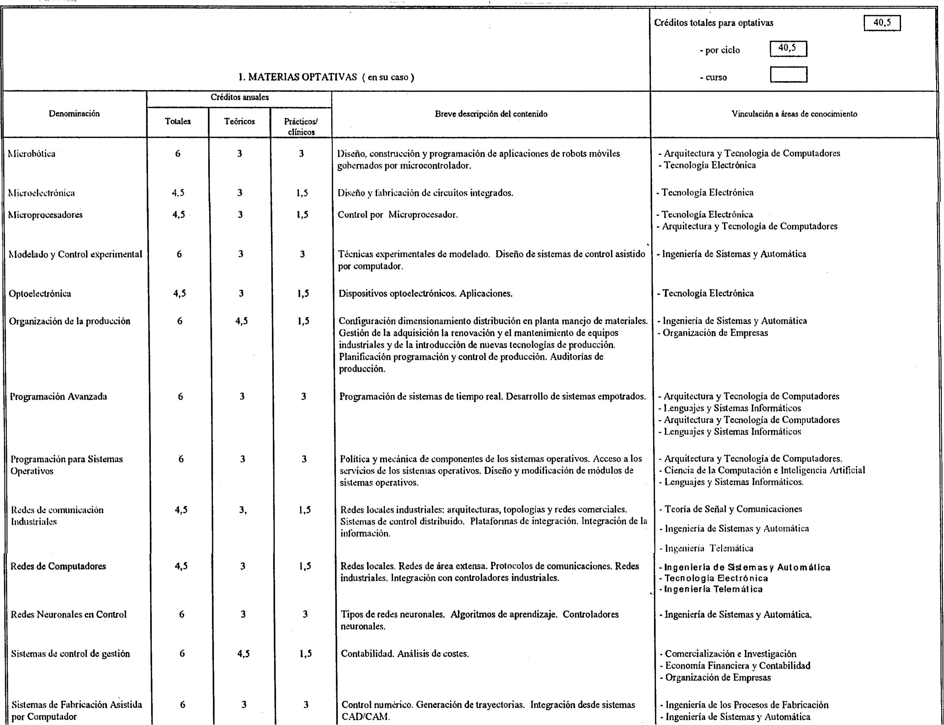 Imagen: /datos/imagenes/disp/1999/179/16457_8347070_image16.png