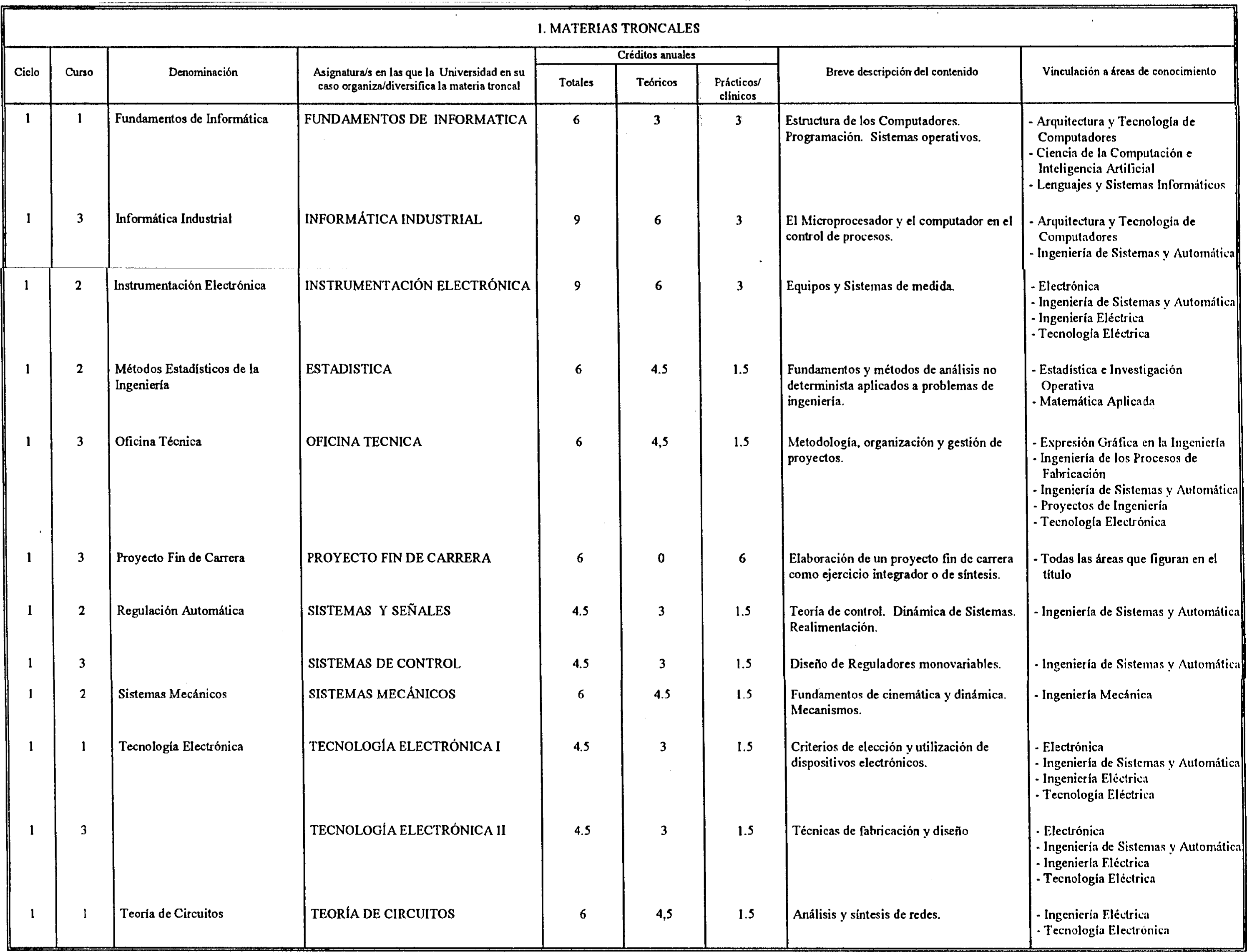 Imagen: /datos/imagenes/disp/1999/179/16457_8347070_image22.png