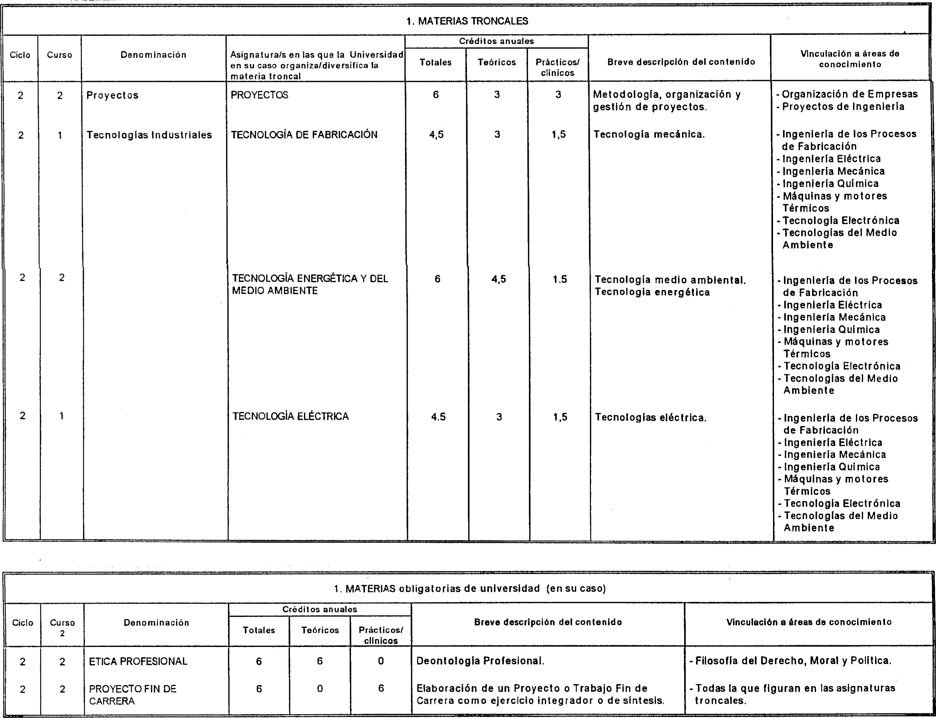 Imagen: /datos/imagenes/disp/1999/179/16457_8347070_image3.png