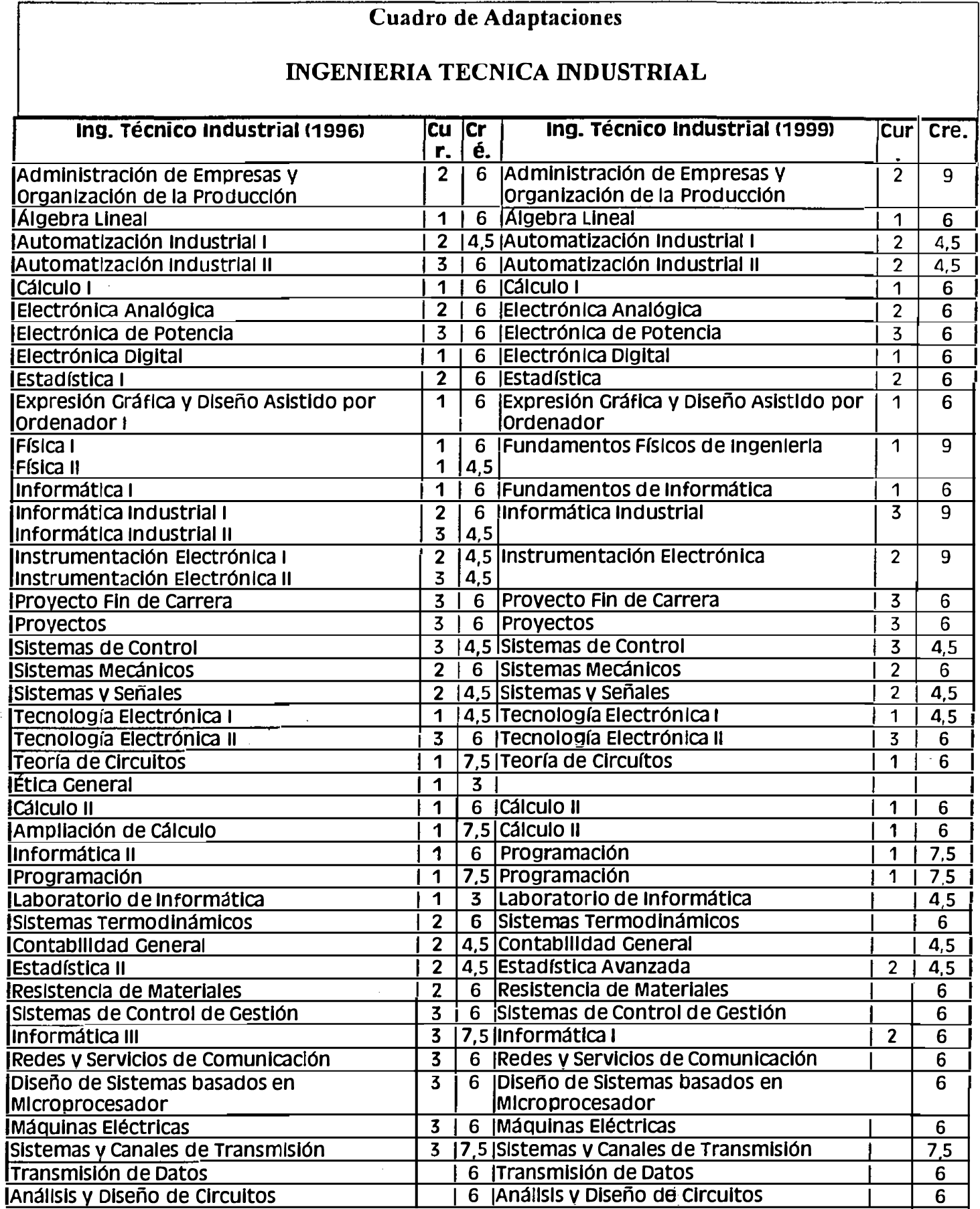 Imagen: /datos/imagenes/disp/1999/179/16457_8347070_image31.png