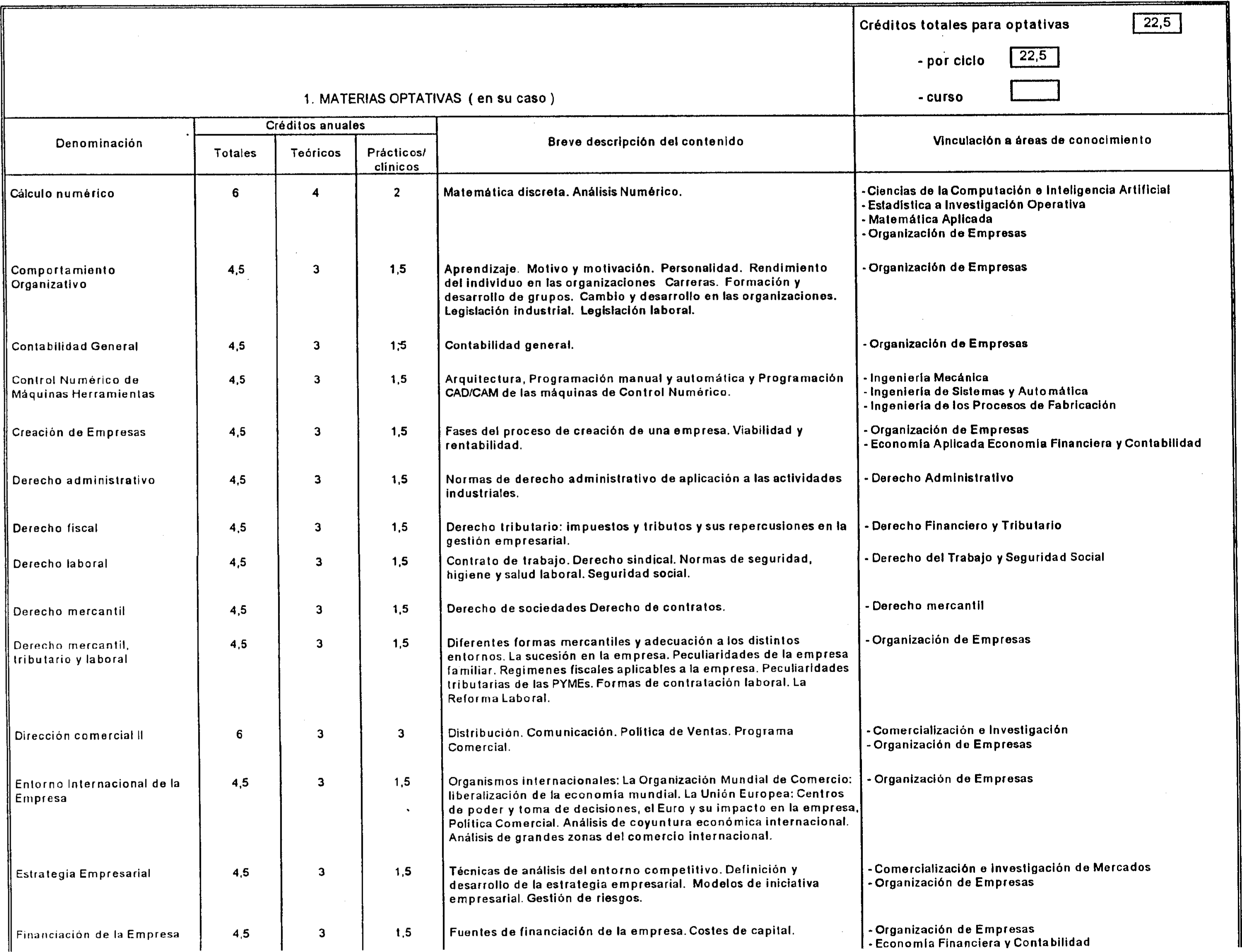 Imagen: /datos/imagenes/disp/1999/179/16457_8347070_image4.png