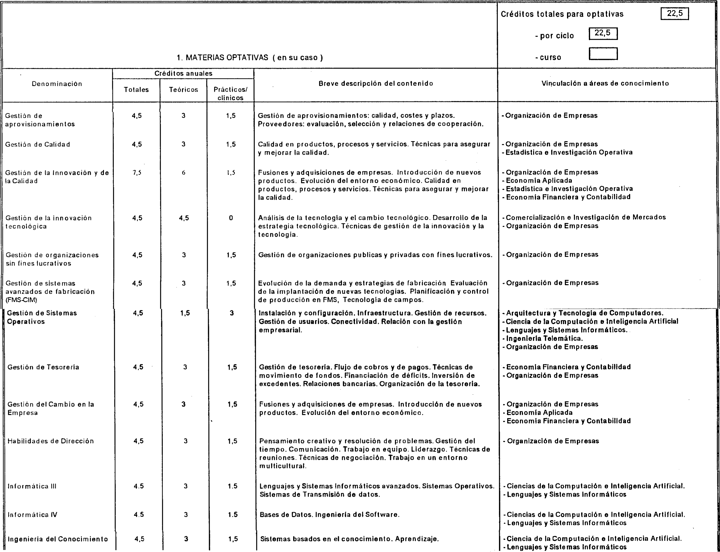 Imagen: /datos/imagenes/disp/1999/179/16457_8347070_image5.png