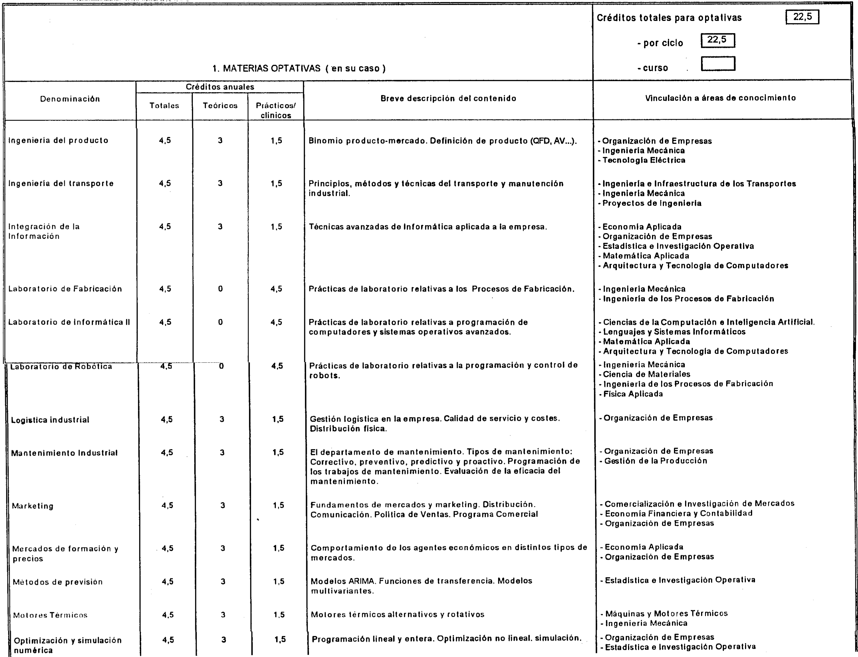 Imagen: /datos/imagenes/disp/1999/179/16457_8347070_image6.png