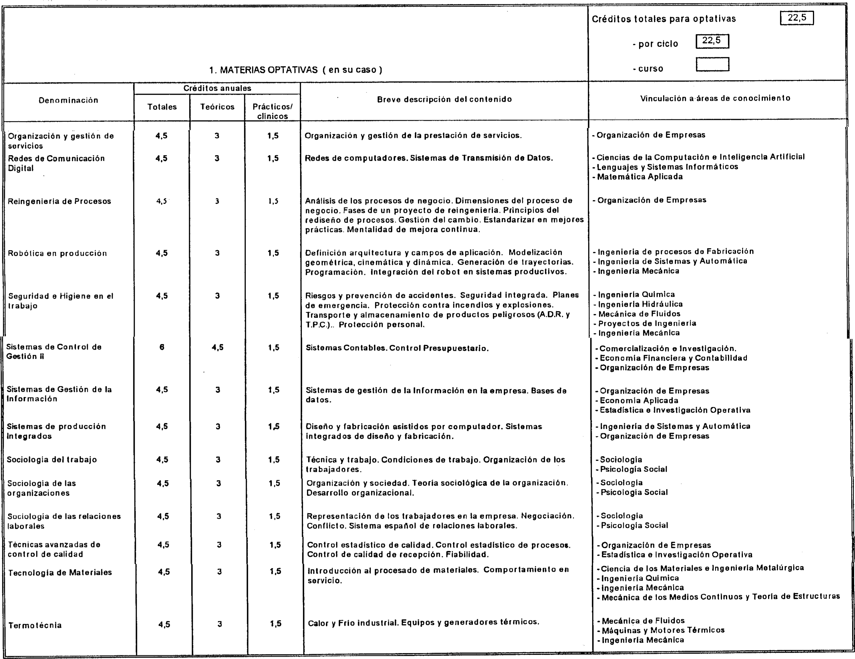 Imagen: /datos/imagenes/disp/1999/179/16457_8347070_image7.png