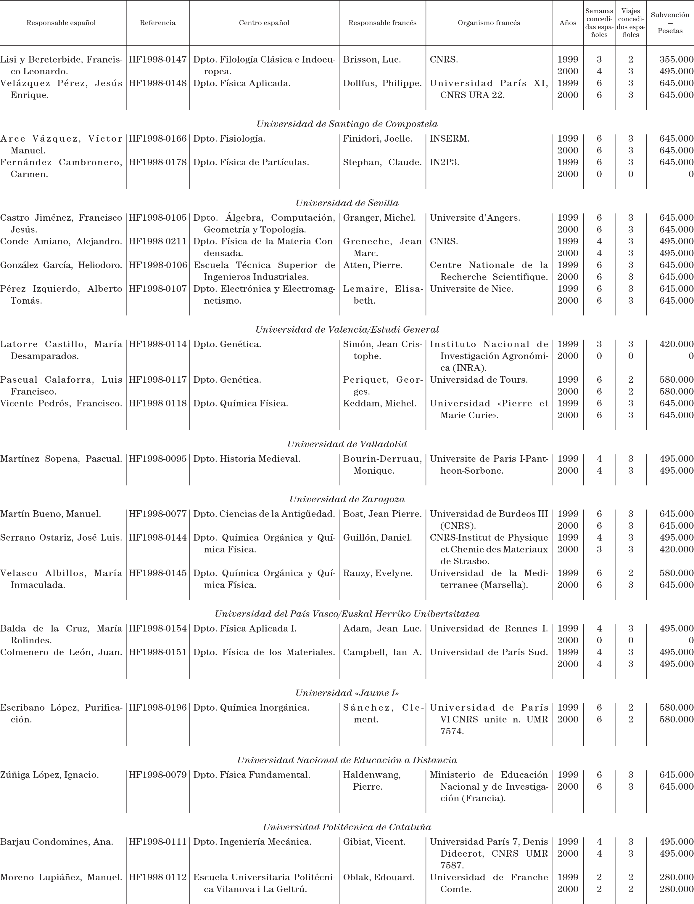 Imagen: /datos/imagenes/disp/1999/18/01451_14035787_image4.png