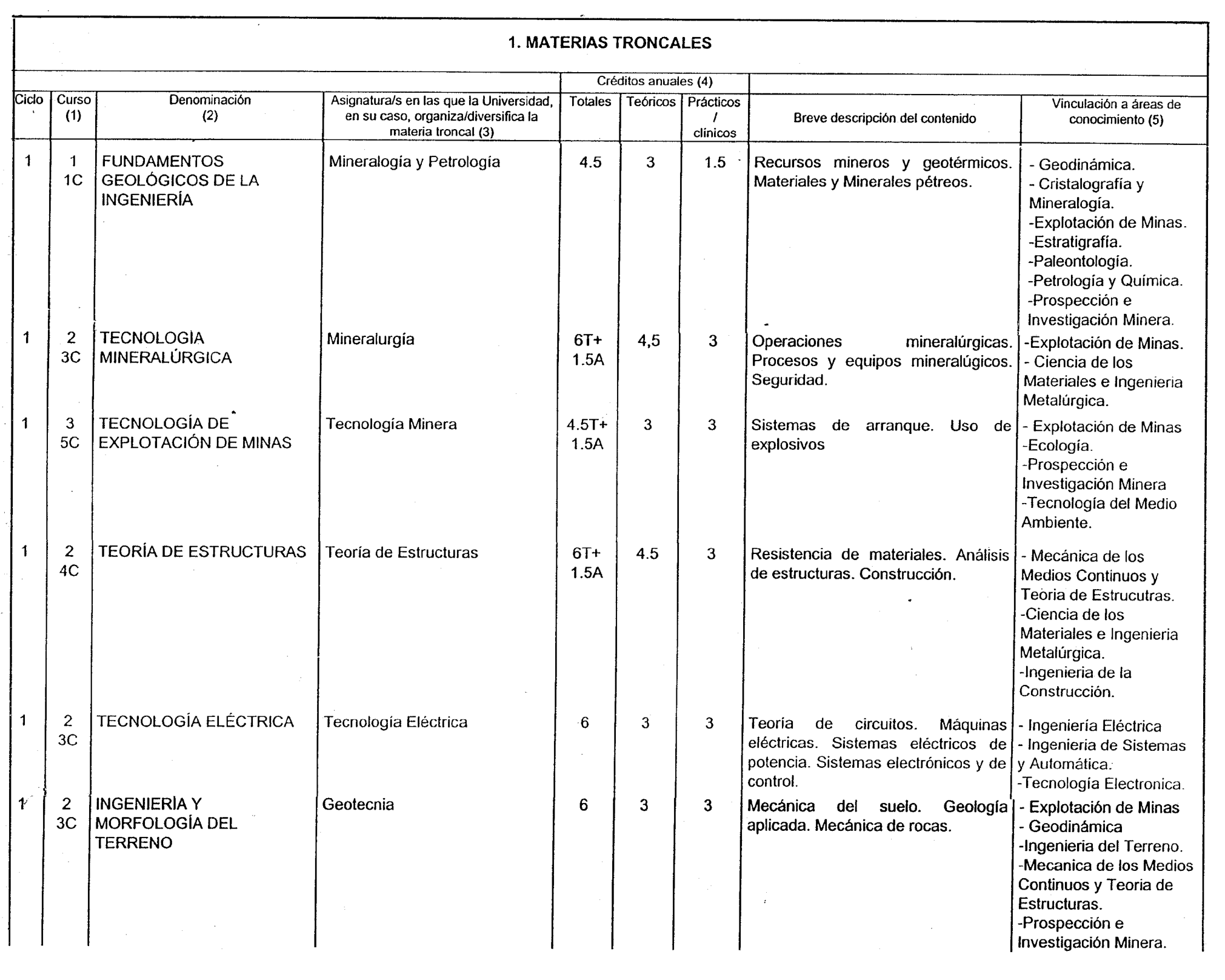 Imagen: /datos/imagenes/disp/1999/181/16636_8347081_image3.png