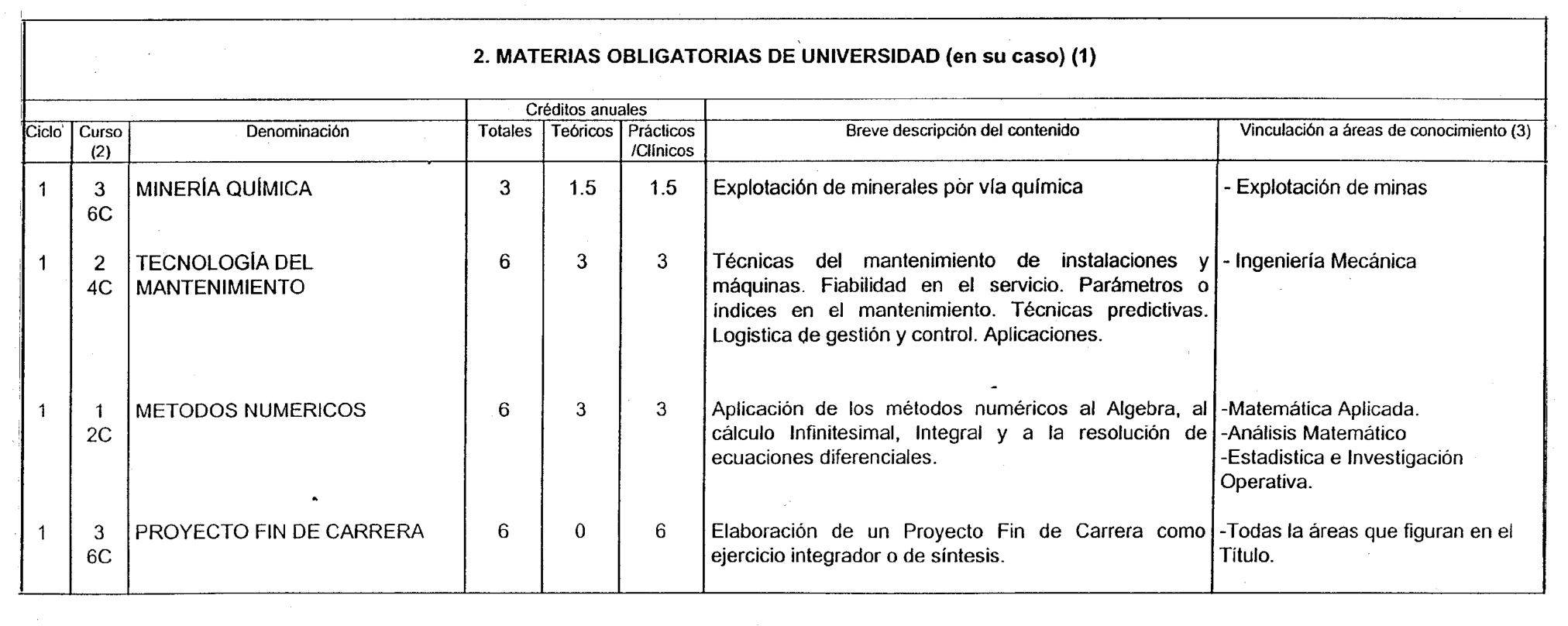 Imagen: /datos/imagenes/disp/1999/181/16636_8347081_image6.png