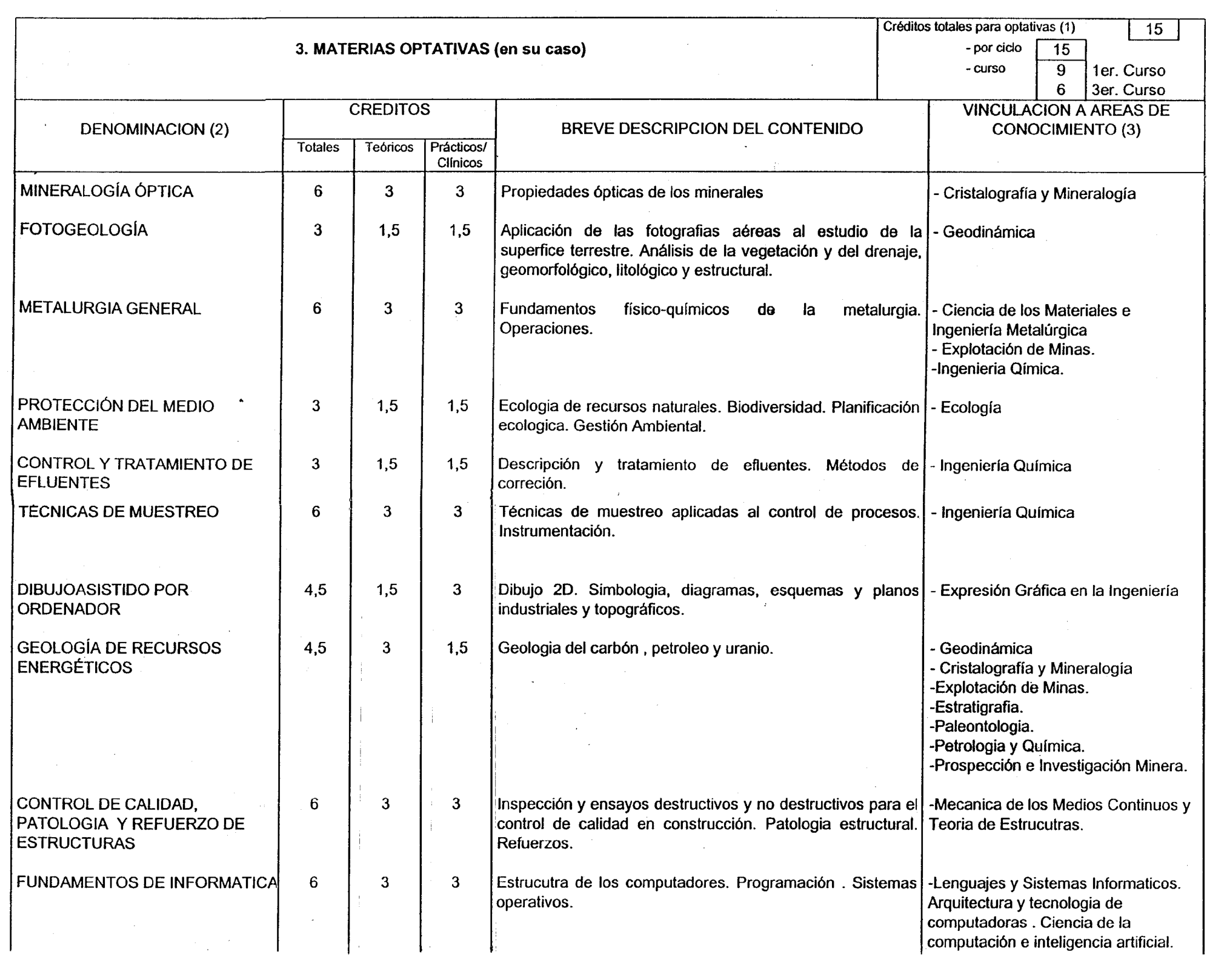 Imagen: /datos/imagenes/disp/1999/181/16636_8347081_image8.png