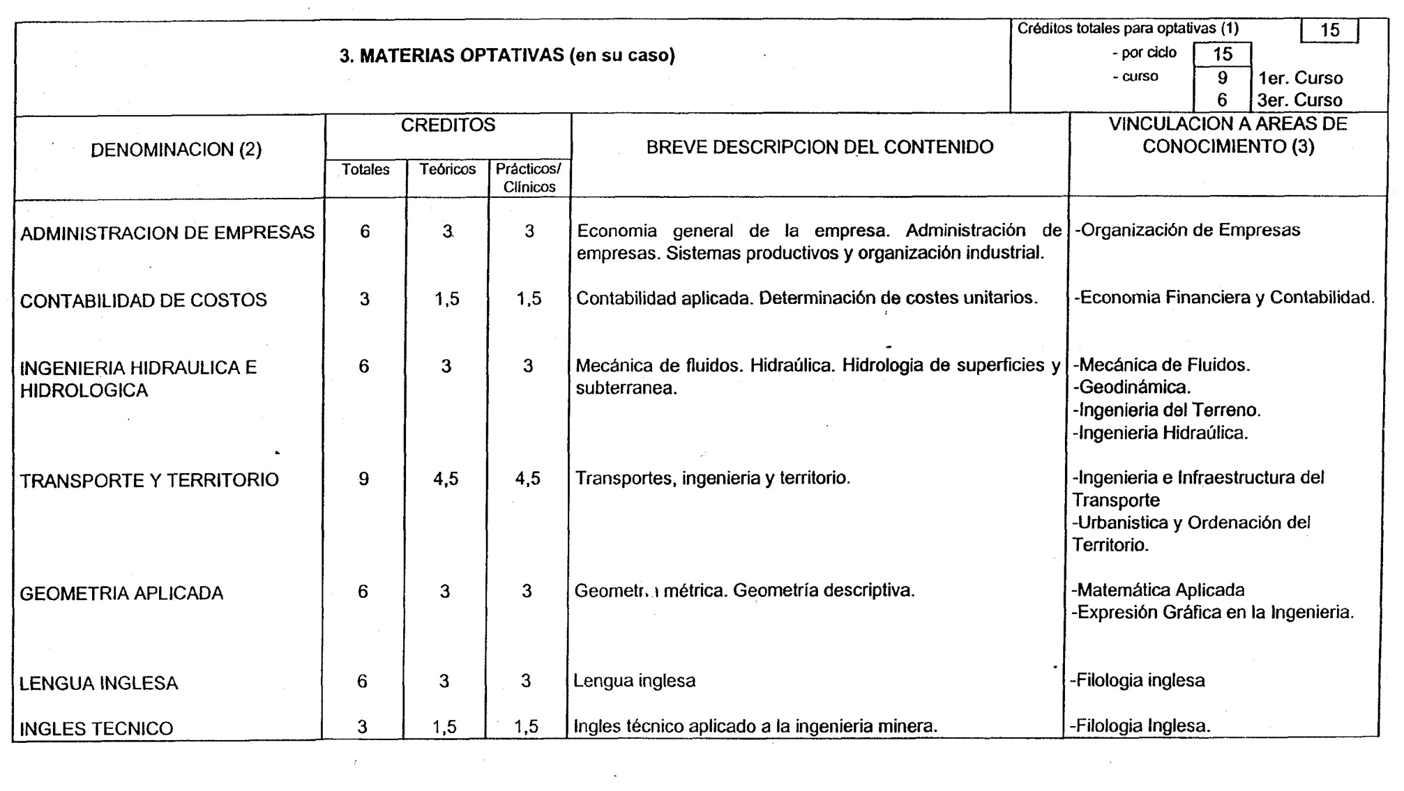 Imagen: /datos/imagenes/disp/1999/181/16636_8347081_image9.png