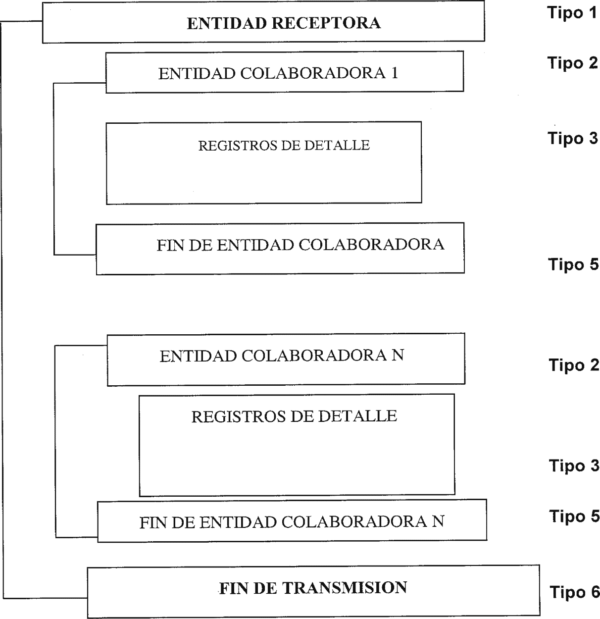 Imagen: /datos/imagenes/disp/1999/182/16639_6443402_image2.png