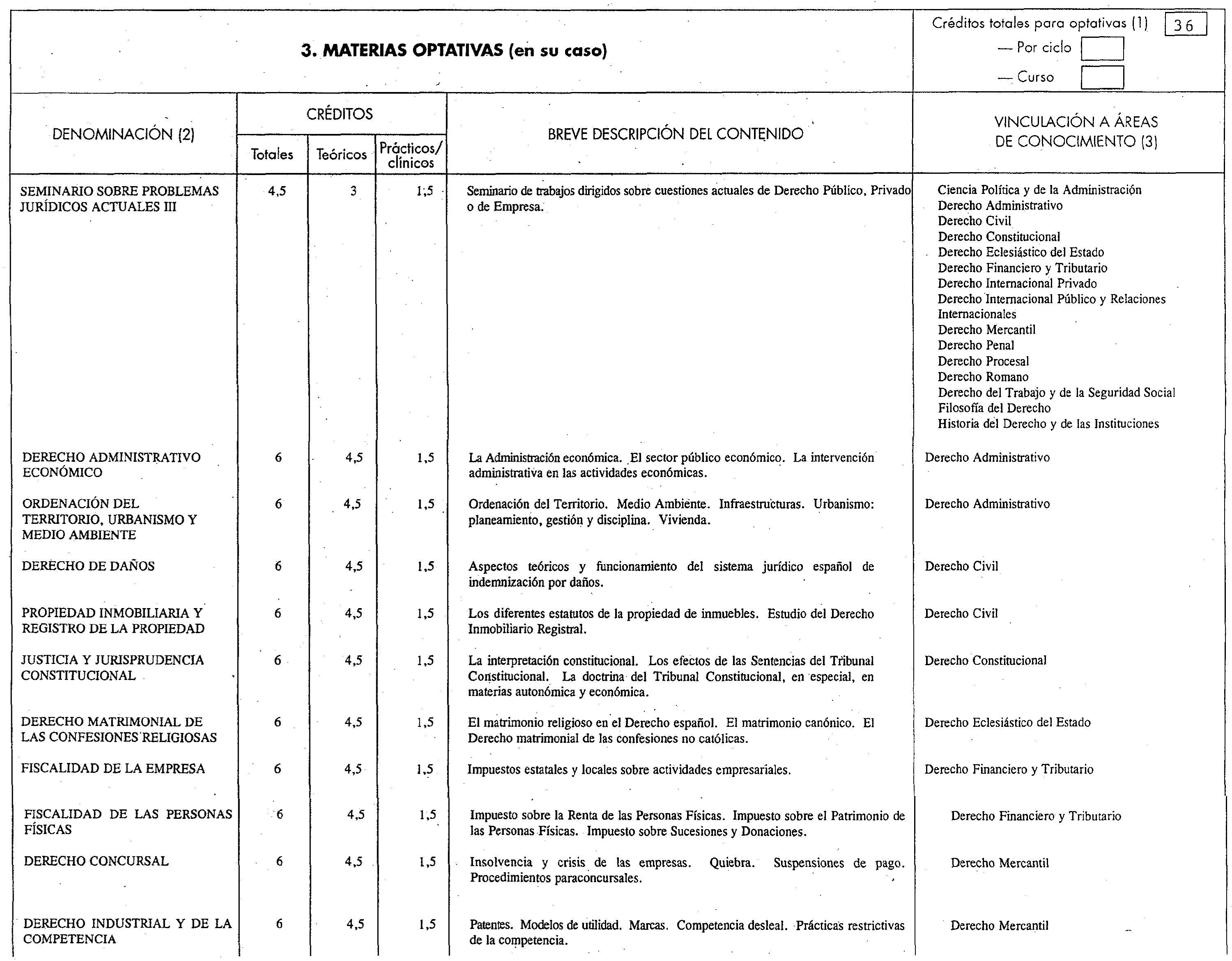 Imagen: /datos/imagenes/disp/1999/184/16829_8347091_image12.png