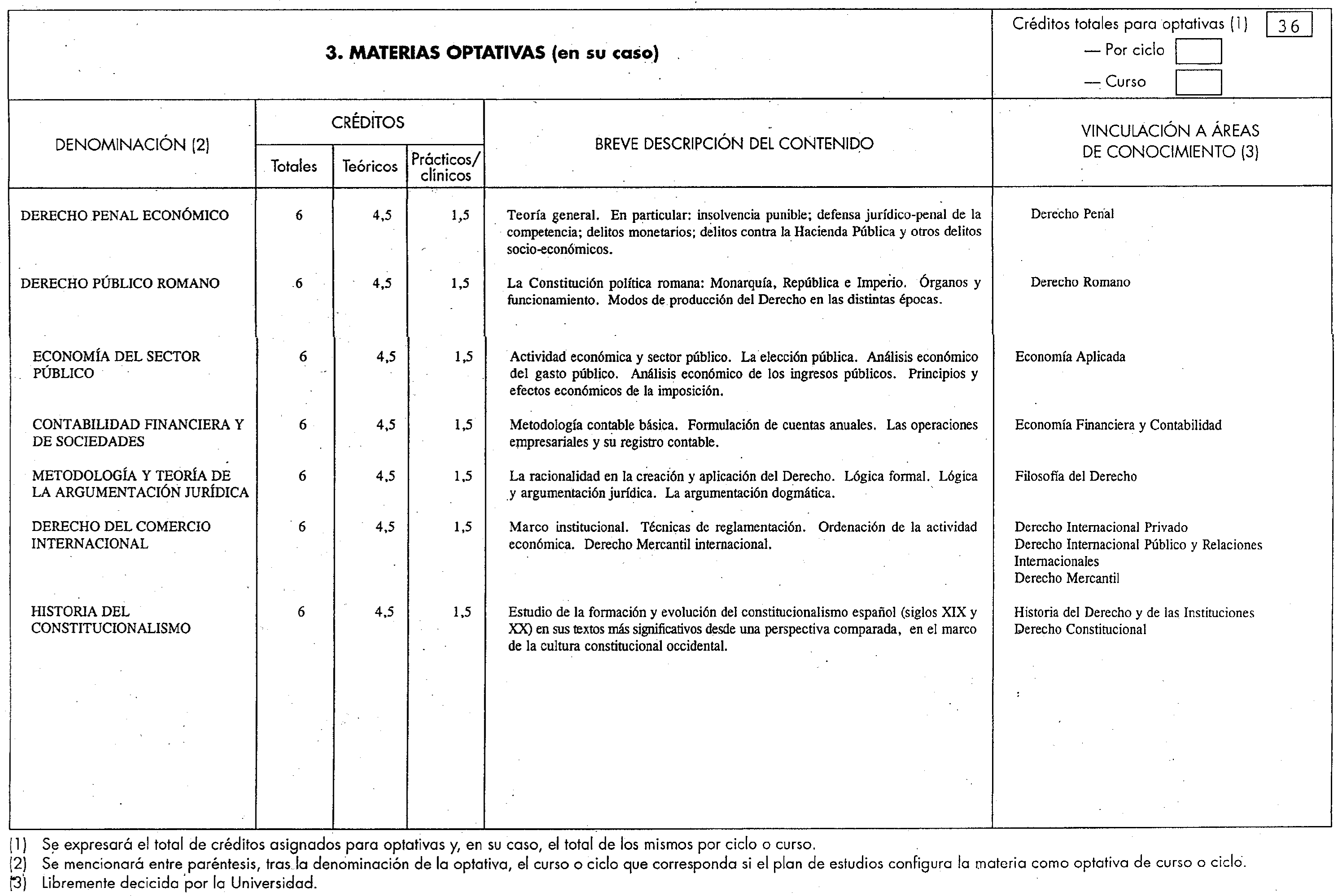 Imagen: /datos/imagenes/disp/1999/184/16829_8347091_image13.png