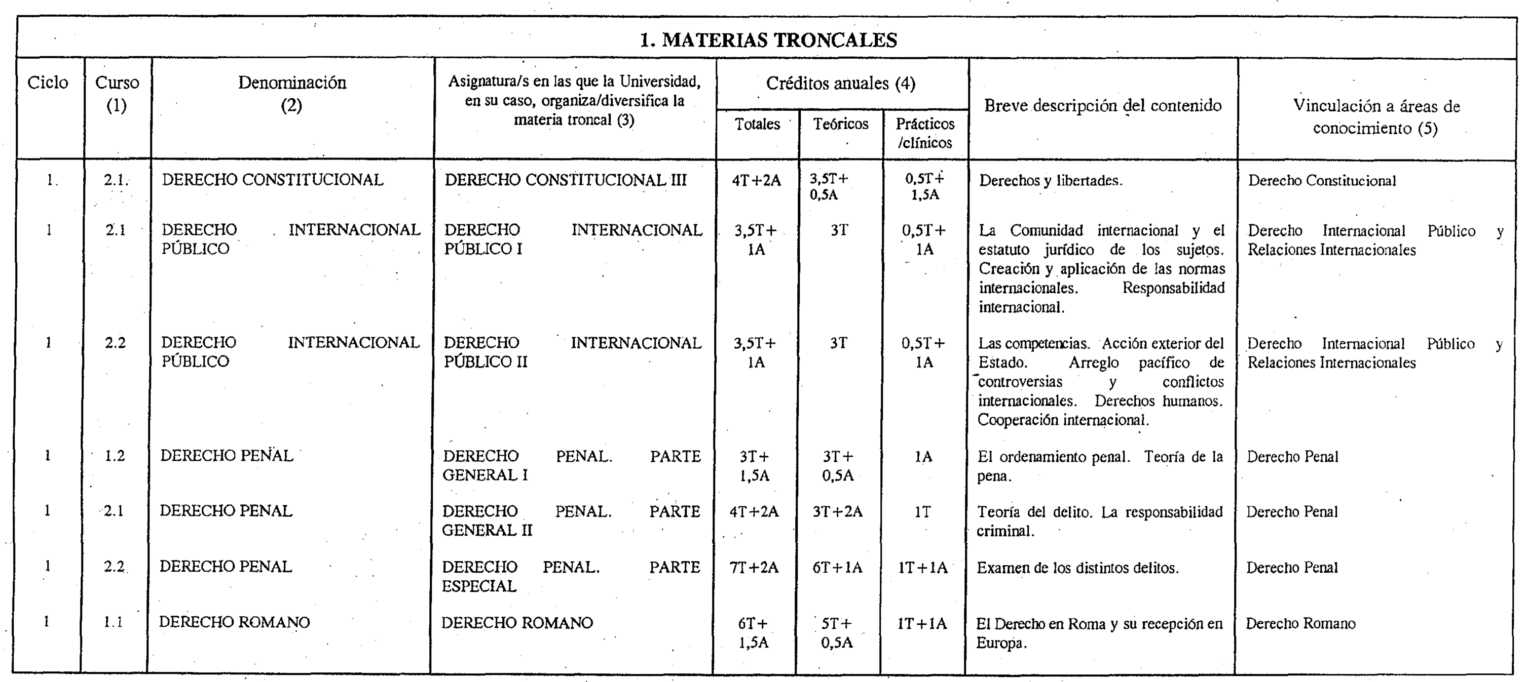 Imagen: /datos/imagenes/disp/1999/184/16829_8347091_image2.png