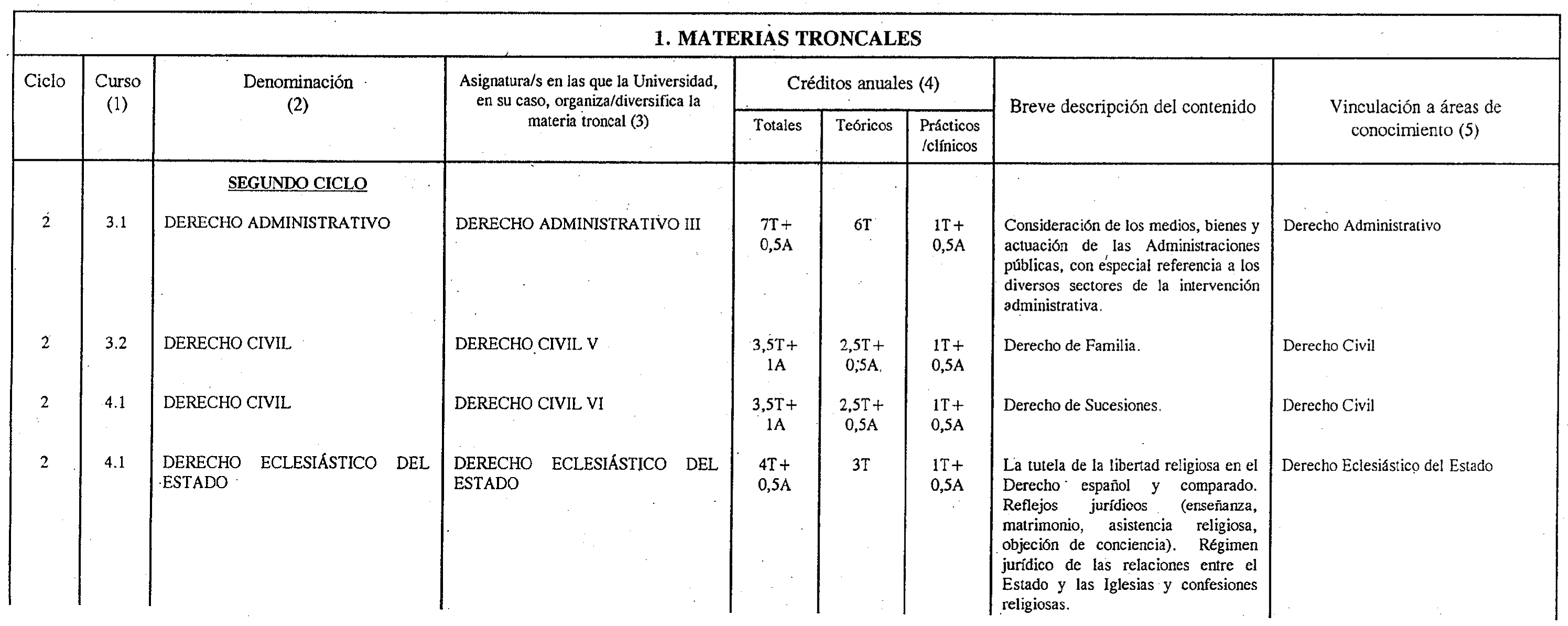 Imagen: /datos/imagenes/disp/1999/184/16829_8347091_image5.png