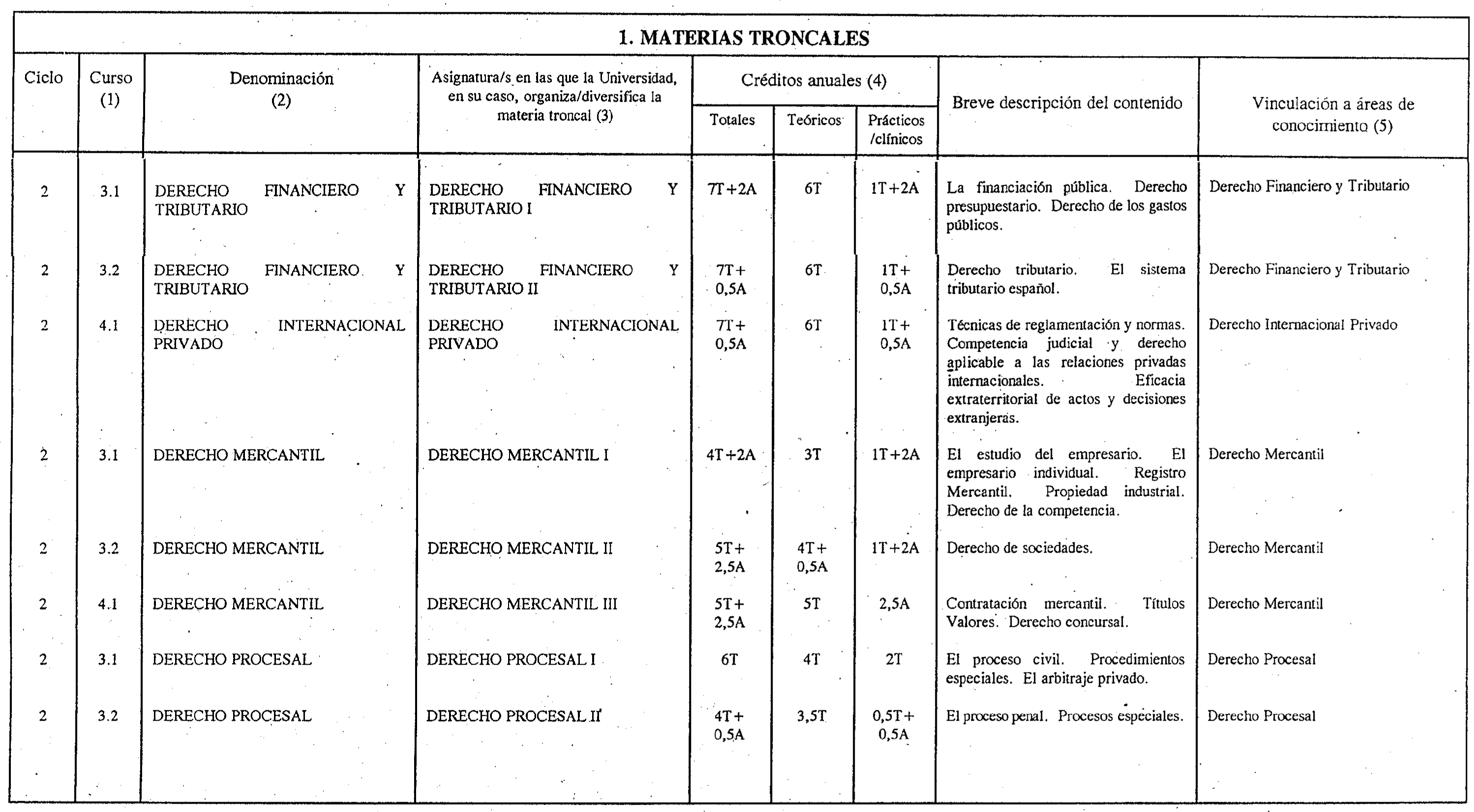 Imagen: /datos/imagenes/disp/1999/184/16829_8347091_image6.png