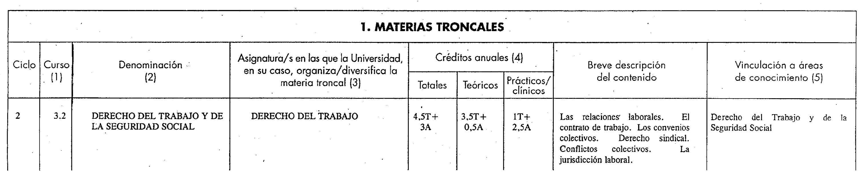 Imagen: /datos/imagenes/disp/1999/184/16829_8347091_image7.png