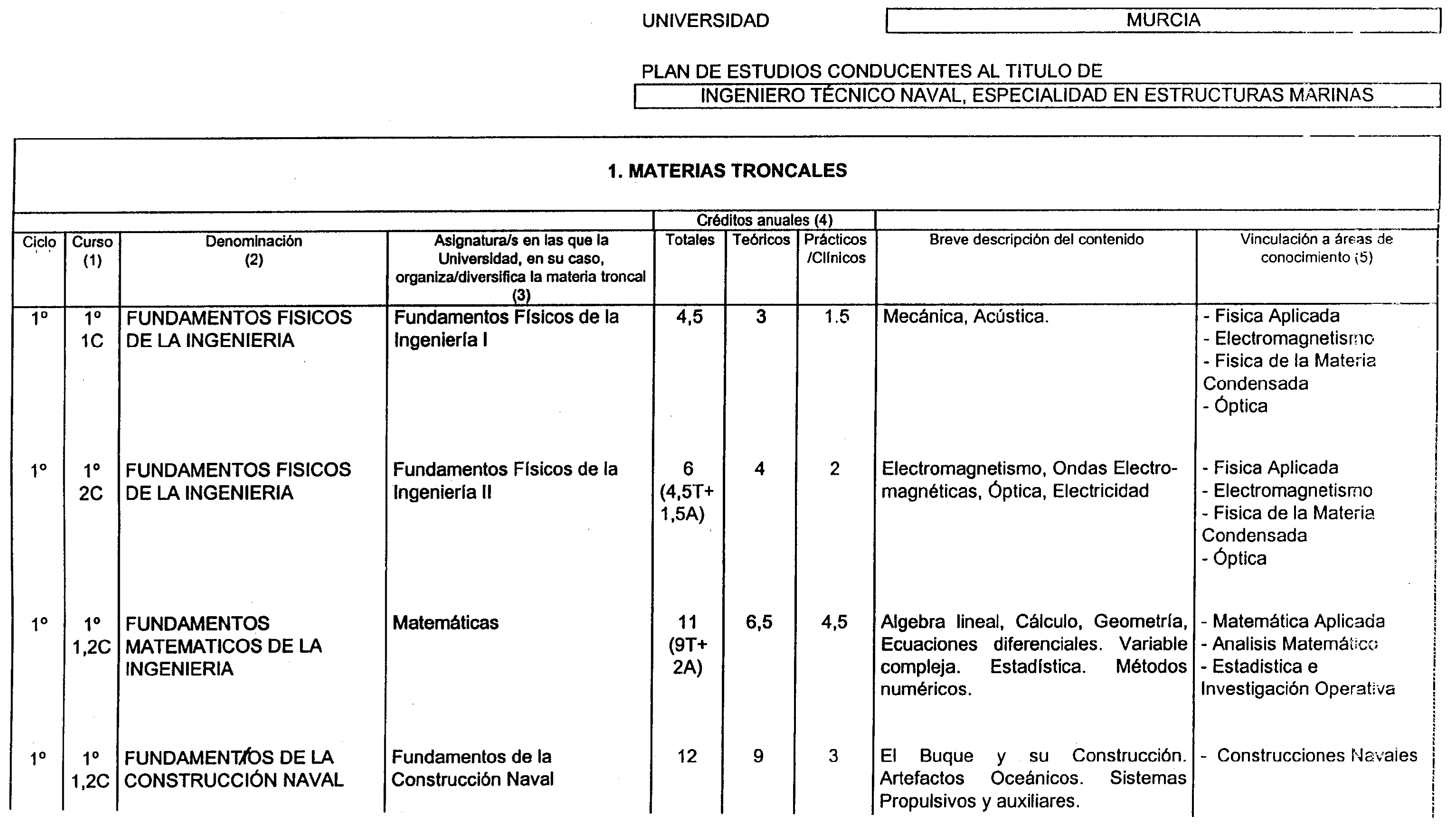 Imagen: /datos/imagenes/disp/1999/184/16830_8347099_image1.png