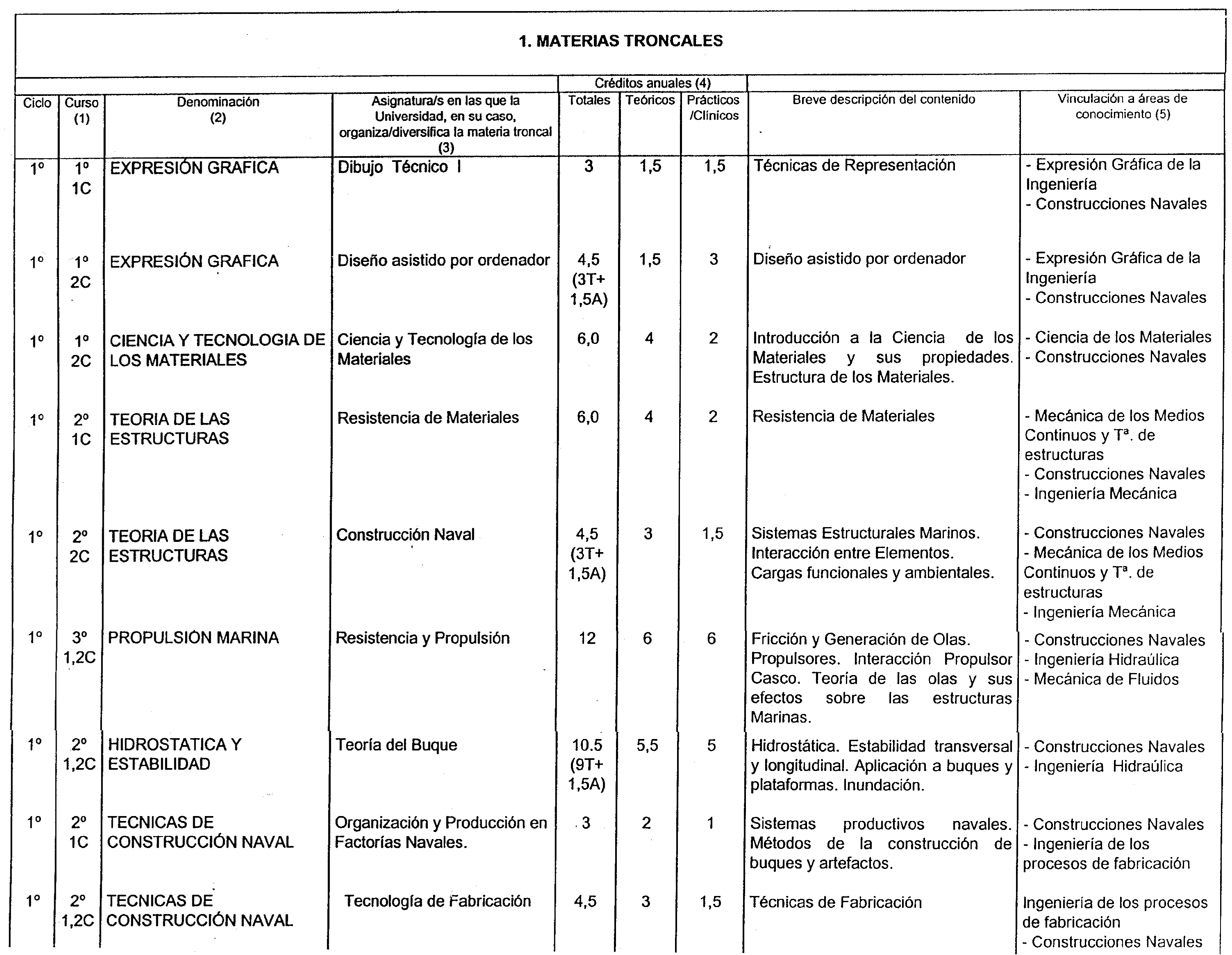 Imagen: /datos/imagenes/disp/1999/184/16830_8347099_image2.png