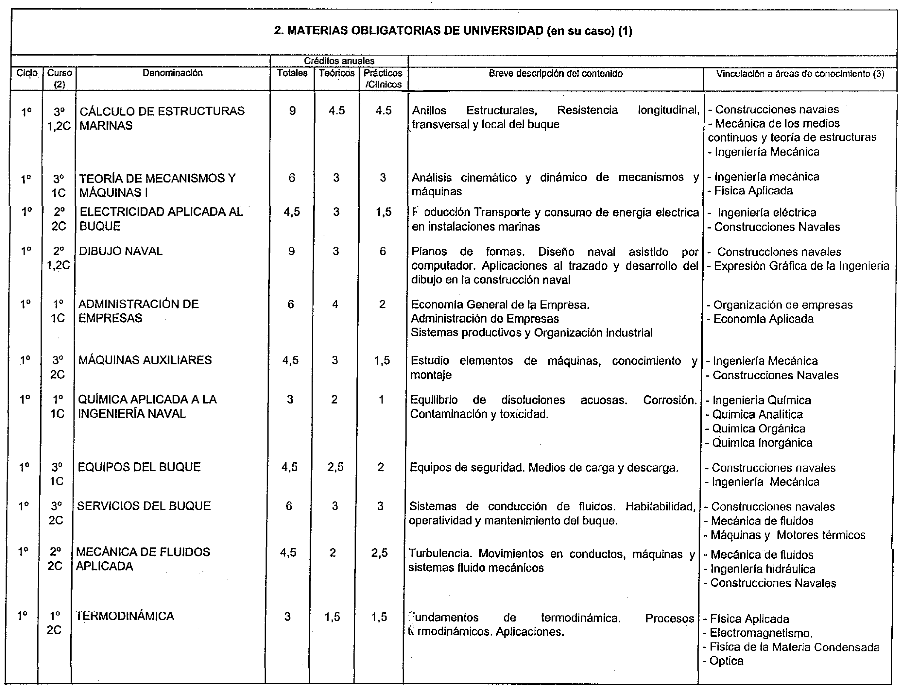 Imagen: /datos/imagenes/disp/1999/184/16830_8347099_image5.png