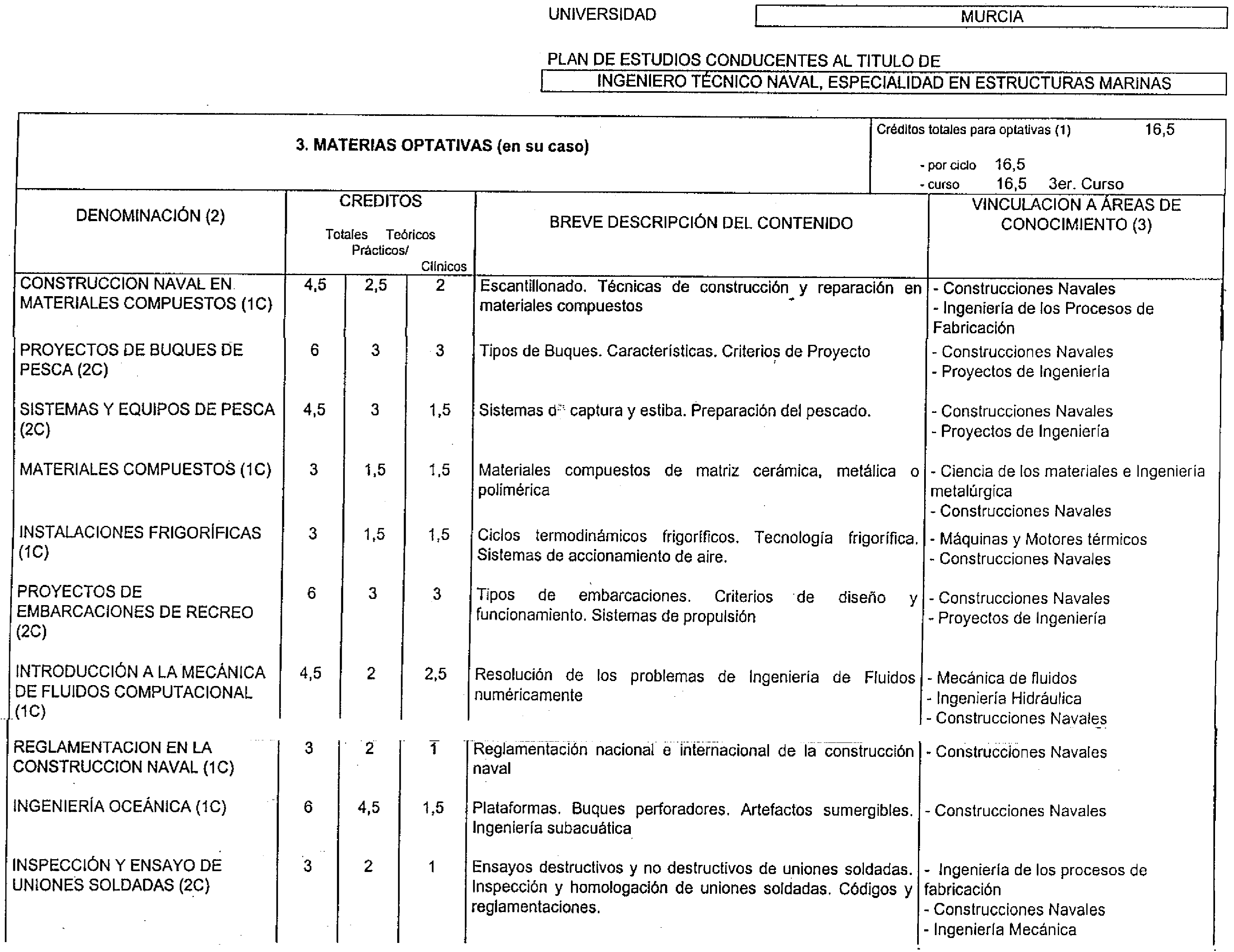 Imagen: /datos/imagenes/disp/1999/184/16830_8347099_image6.png