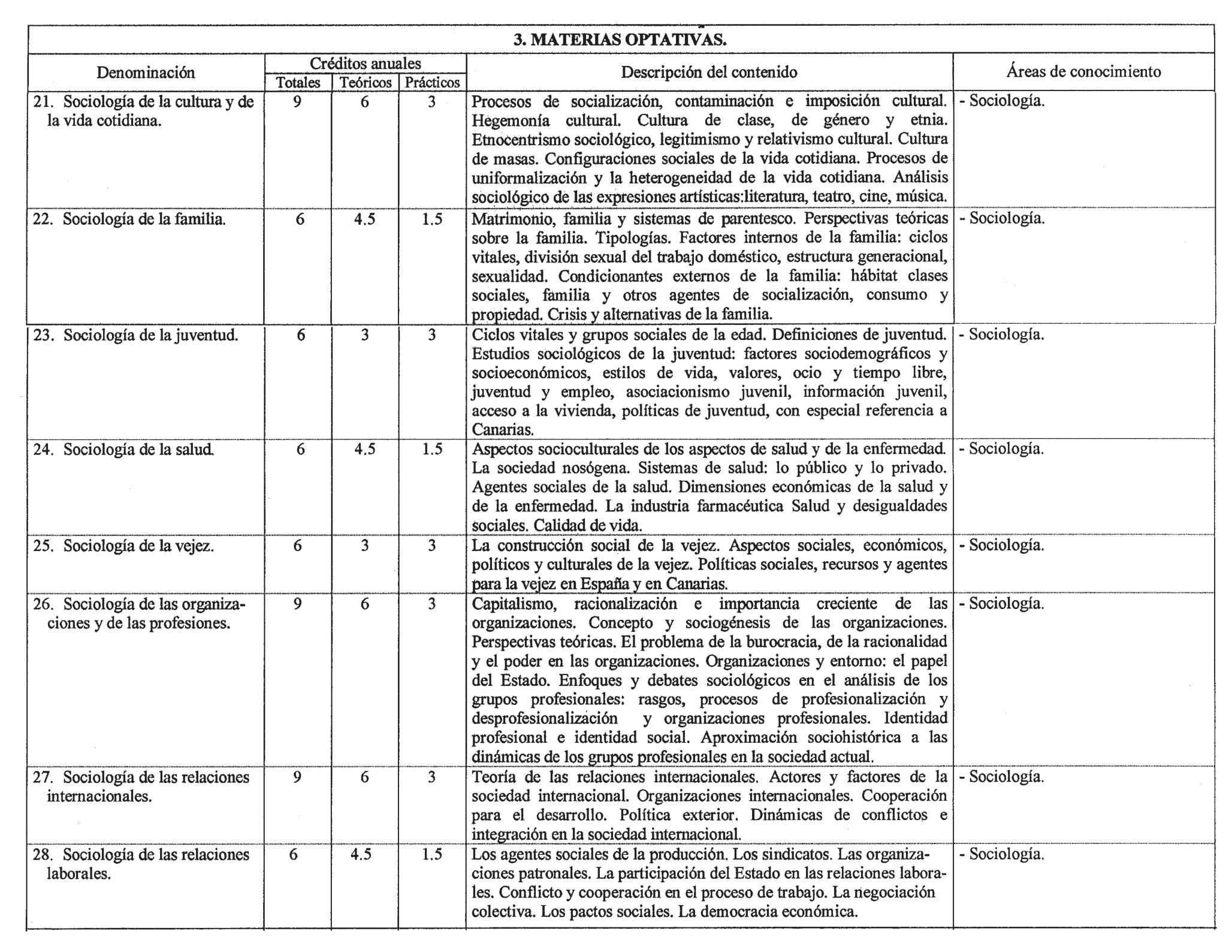 Imagen: /datos/imagenes/disp/1999/189/17130_8347090_image11.png