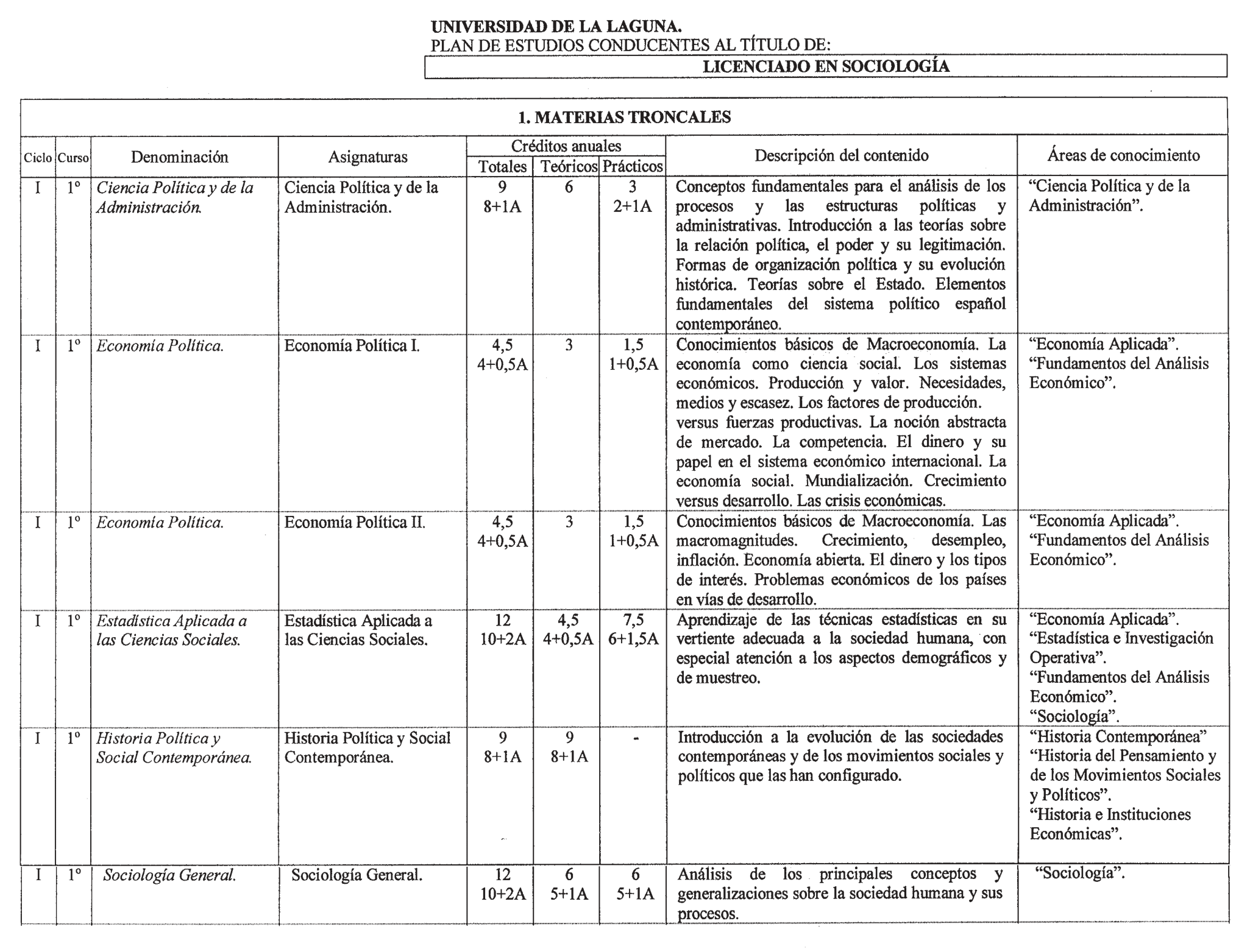 Imagen: /datos/imagenes/disp/1999/189/17130_8347090_image3.png