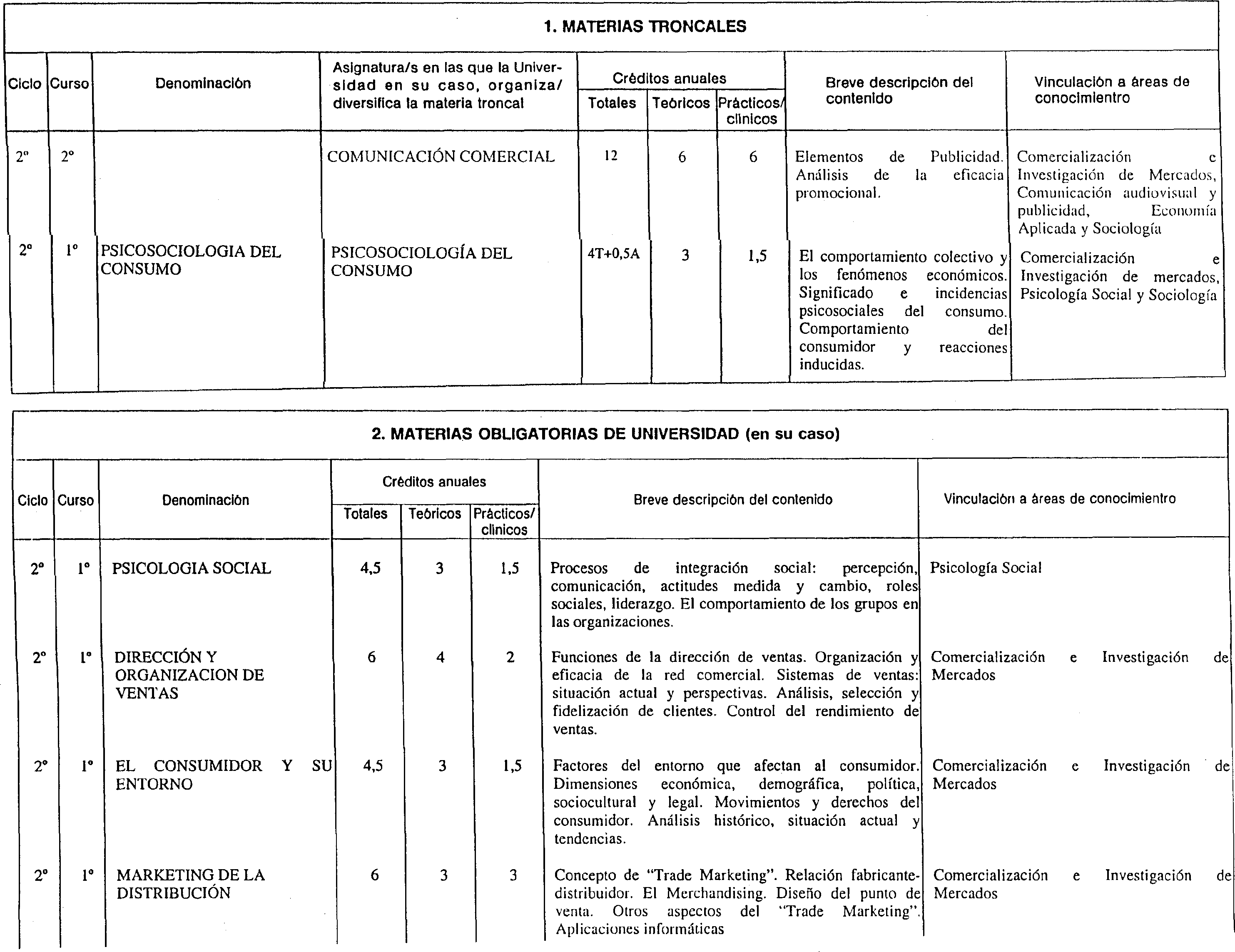 Imagen: /datos/imagenes/disp/1999/190/17131_7128141_image19.png